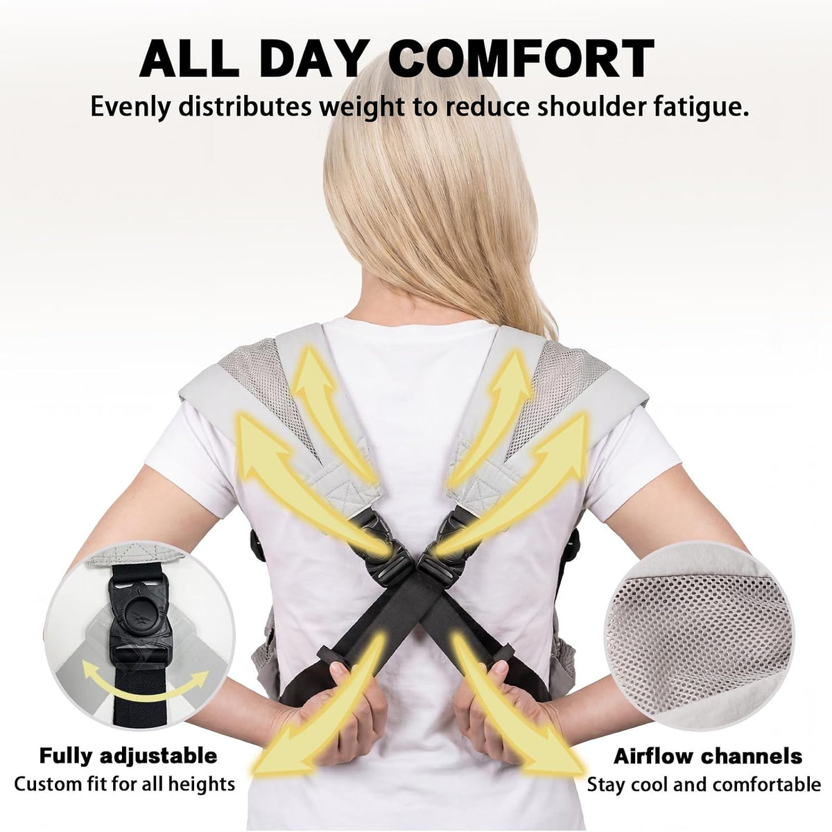 Dog Carrier Backpack, Front Dog Sling Carriers for Small Dogs