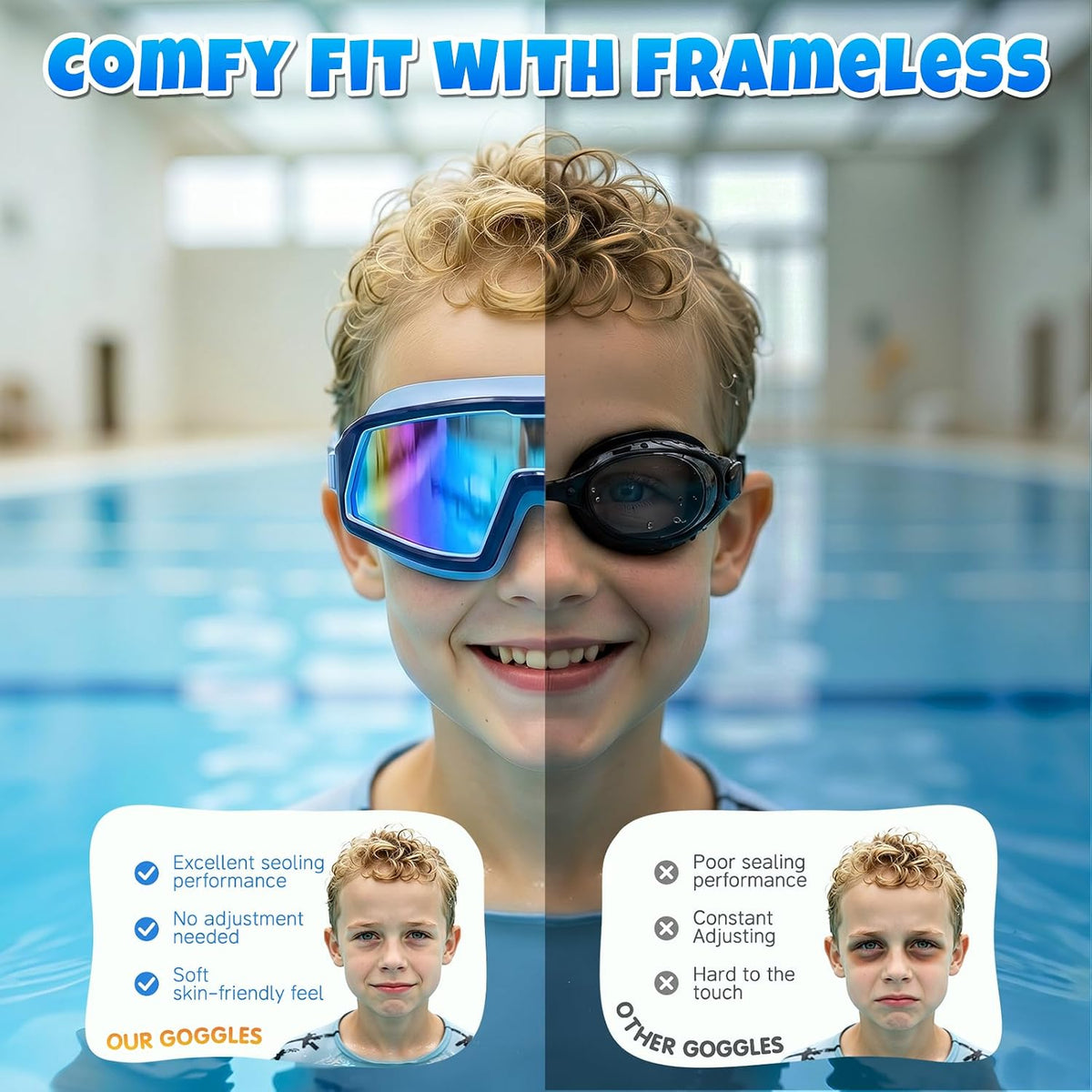Kids Swim Goggles 2 Pack, Large Frame, Anti-Fog, UV Protection, Leakproof, Wide View, Age 4-14