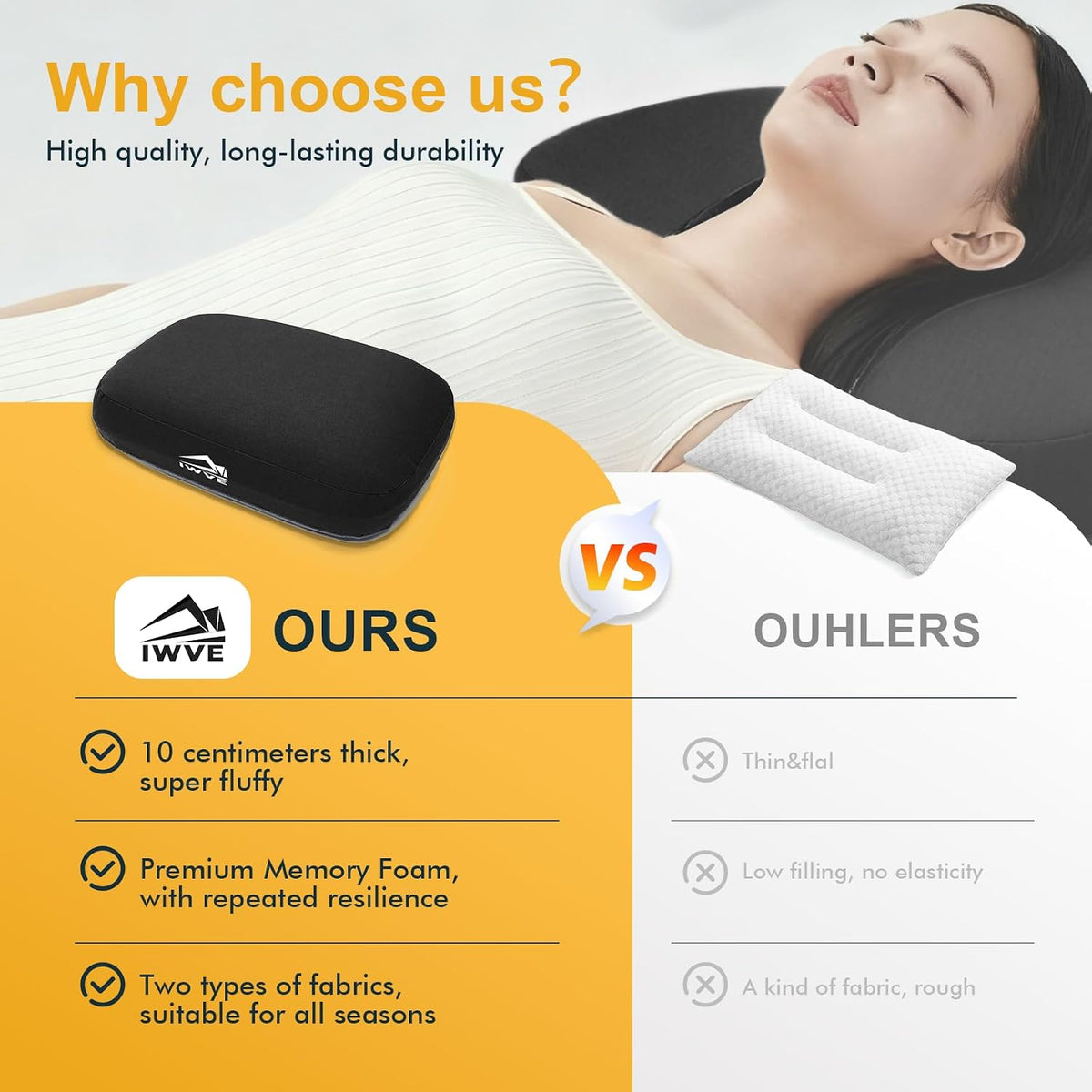 Thick Camping Memory Foam Pillow, Compressible & Ultralight Travel Pillow for Backpacking - Ergonomic Neck & Lumbar Support for Side Sleepers, Compact for Hiking, Car, Airplane (Black)