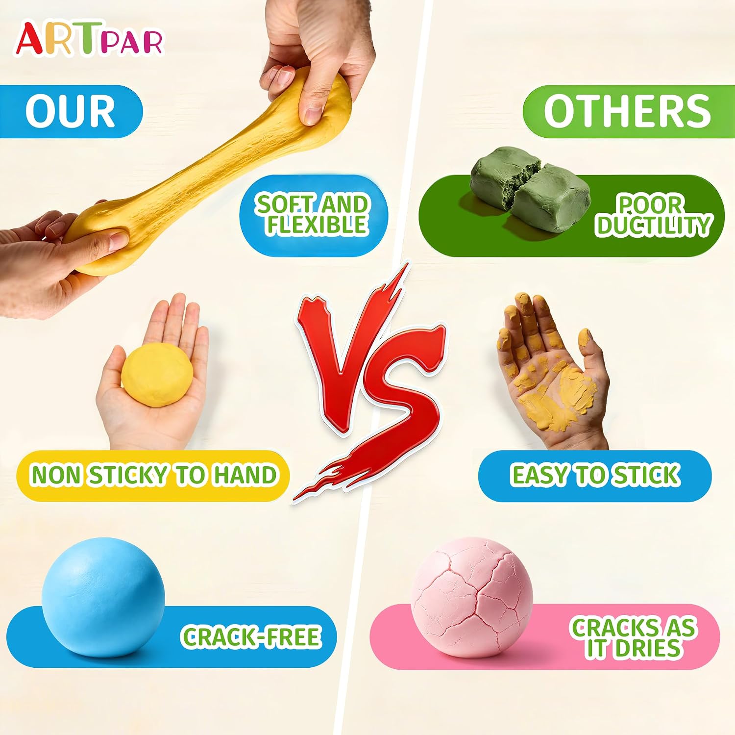 ARTPAR Air Dry Clay 56 Colors,Modeling Clay for Kids,Molding Magic Clay Kit