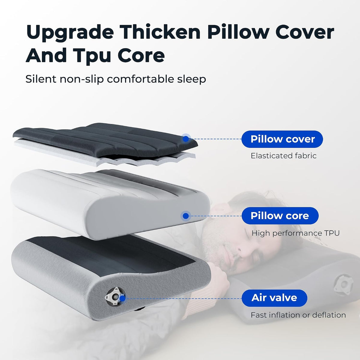 FLEXTAILGEAR Inflatable Camping Pillow, Ultralight Travel Pillows with Washable Cover, TPU Bladder for Camping, Hiking, Airplane, Road Trip, Office