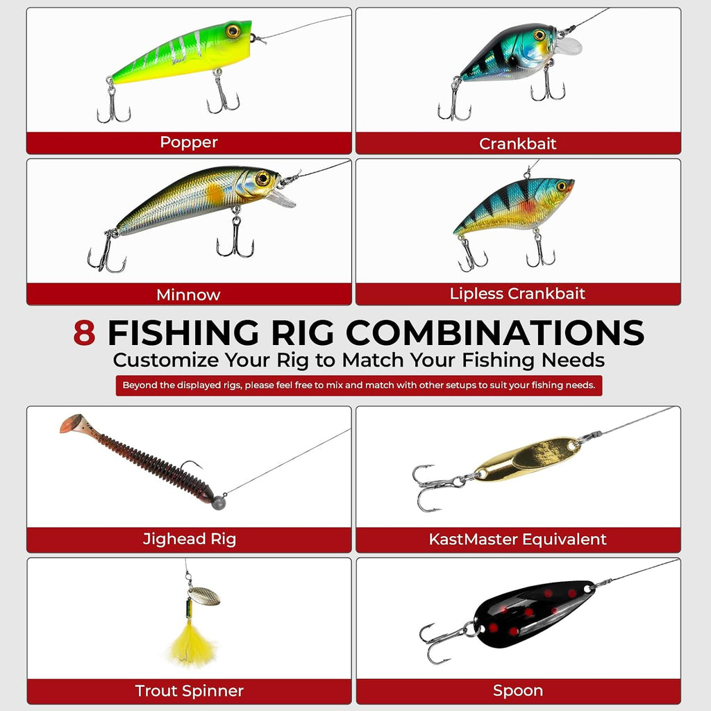 MadBite by KastKing Compact Fishing Tackle Kit for Bass Trout Panfish