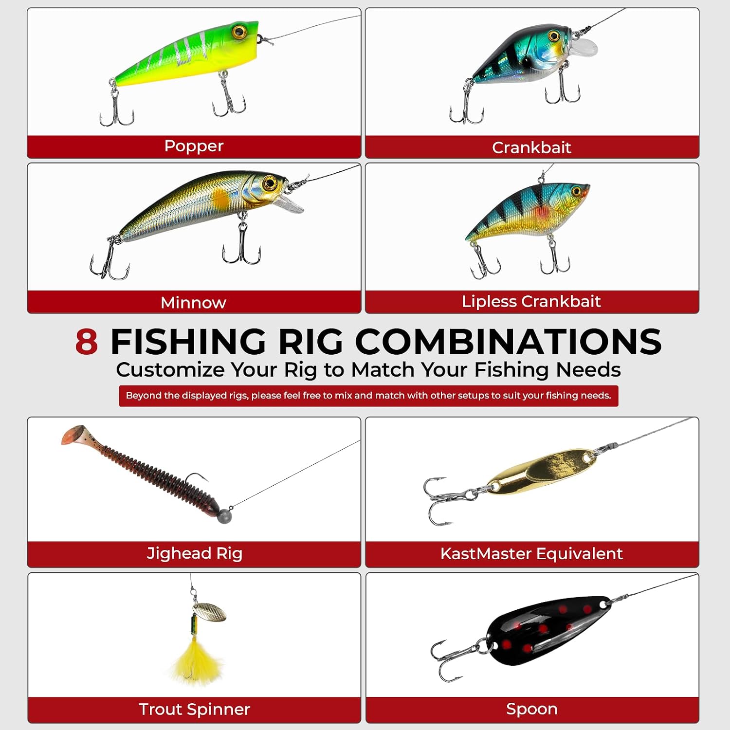 MadBite by KastKing Compact Fishing Tackle Kit for Bass Trout Panfish