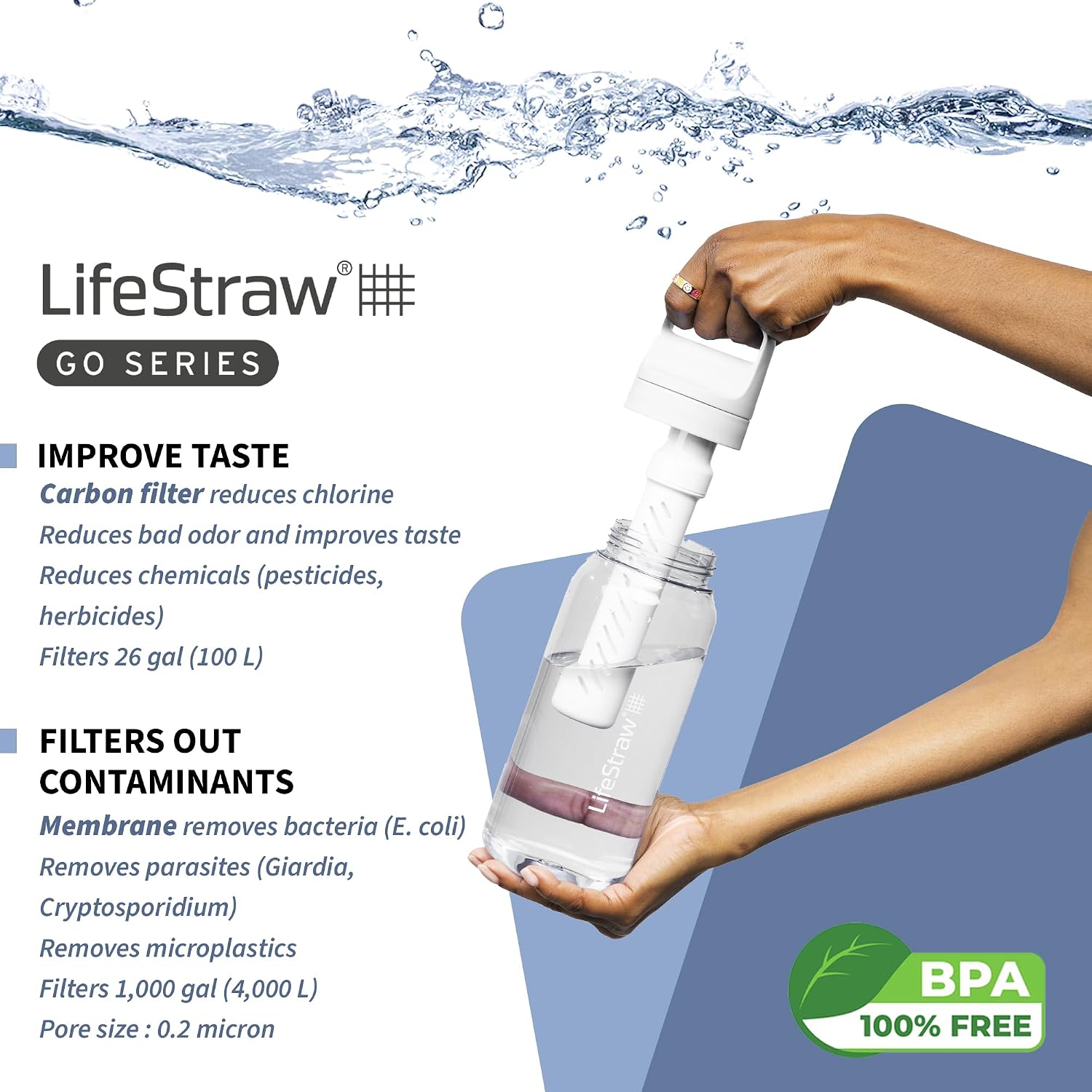 LifeStraw Go Series BPA-Free Water Filter Bottle, 1 L, Clear