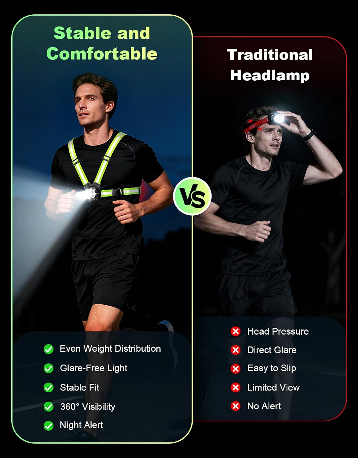 ISEYOU Running Lights for Runners, 500 Lumens Running Light with Rear Light, 45° Adjustable Tilt & IPX4 Waterproof Rechargeable Reflective Vest Gear for Night Walking/Cycling/Jogging/Hiking