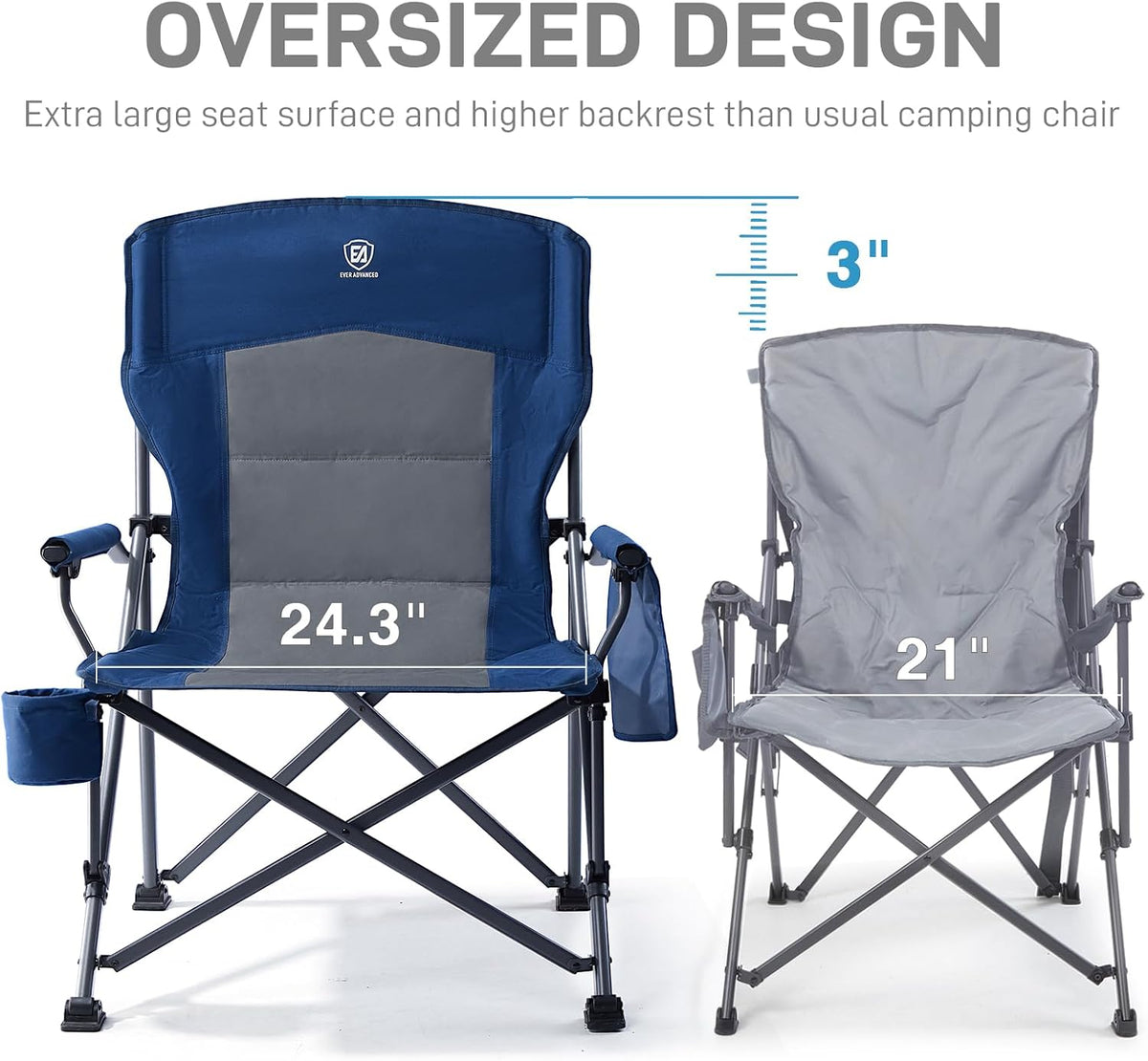 EVER ADVANCED Oversized Folding Camping Chair for Adults, Heavy Duty Lawn Chair with Side Pockets, Portable Collapsible Quad Chair for Outside, Support Up to 500lbs, Blue 2PACK
