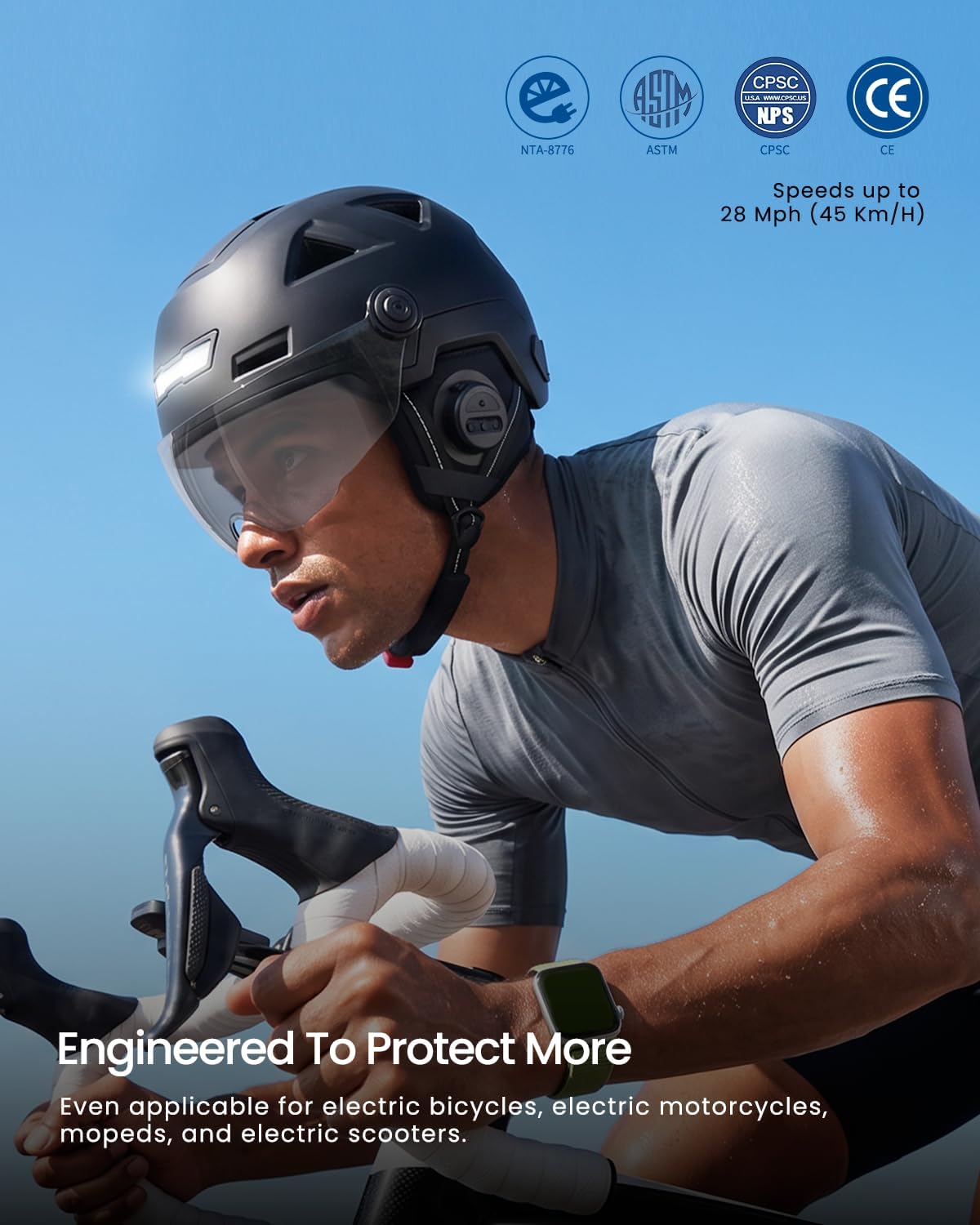 ILM Adult Bike Helmet Road Cycling Electric Bicycle Escooter Ebike E3-12LS