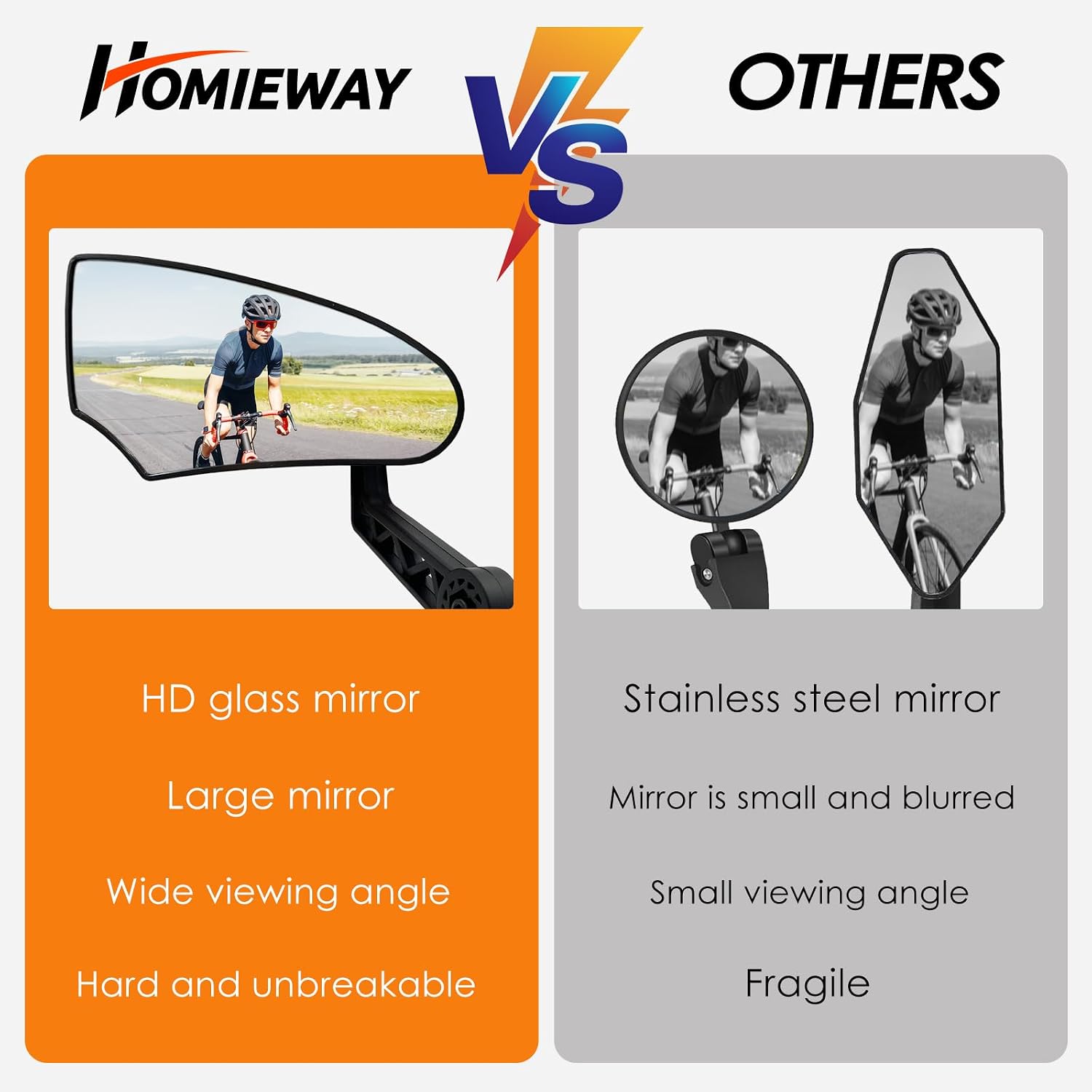 2PCS Bike Mirror HD Glass Adjustable Bar End Rear View Mirror