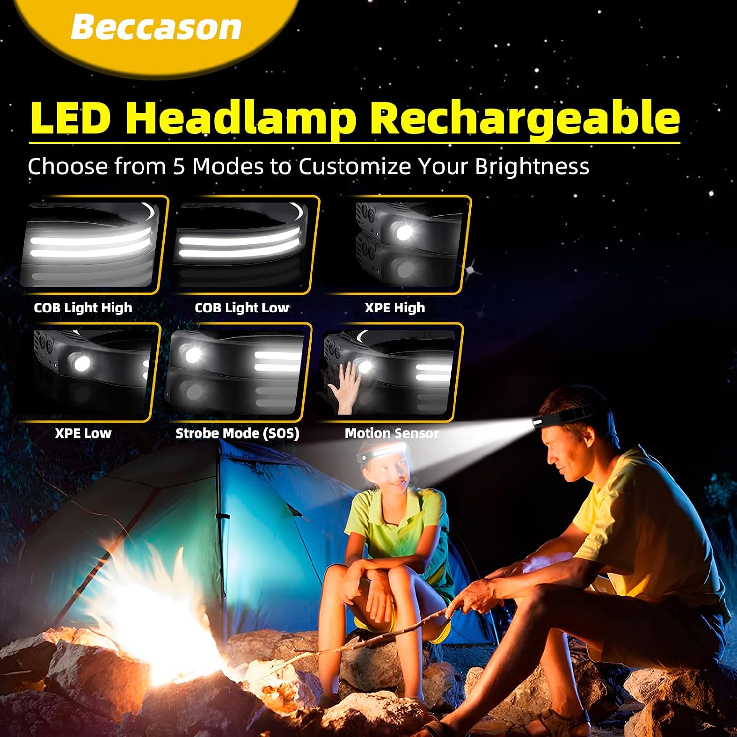 Beccason LED Headlamp Rechargeable 6PCS - 230° COB Super Bright Head Lights for Forehead, Hard hat Light for Adults, USB C Headband Flashlight for Work, Hiking, Running, Camping Essentials Gear