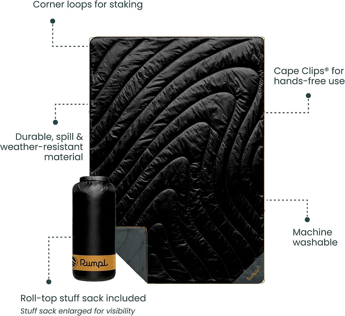 Rumpl Original Puffy 1-Person Blanket, Black