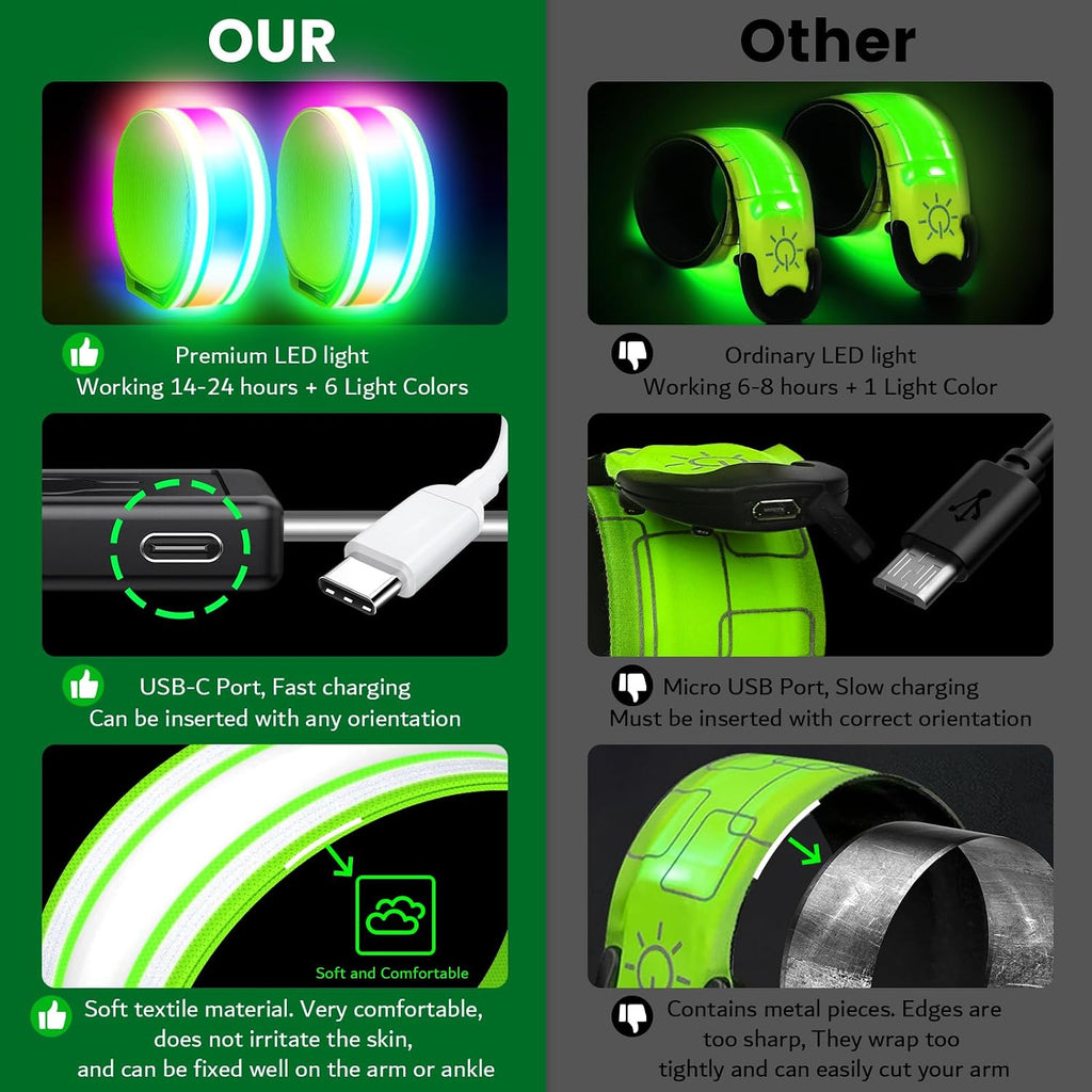 Fokia Kunbio Light Up LED Armband for Running Walking at Night,Reflective Arm Bands for Runners,Rechargeable Jogging Lights,High Visibility Night Running Safety Gear Adjustable Running Women Men Kids