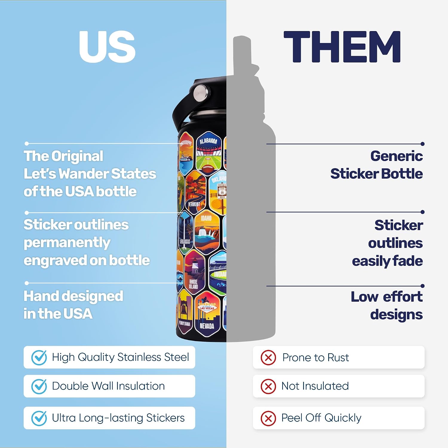LET'S WANDER Lets Wander 50 States Water Bottle with Waterproof Stickers - 32oz Leakproof Insulated Stainless Steel with Straw - States of the USA Gift Bottle (Black)