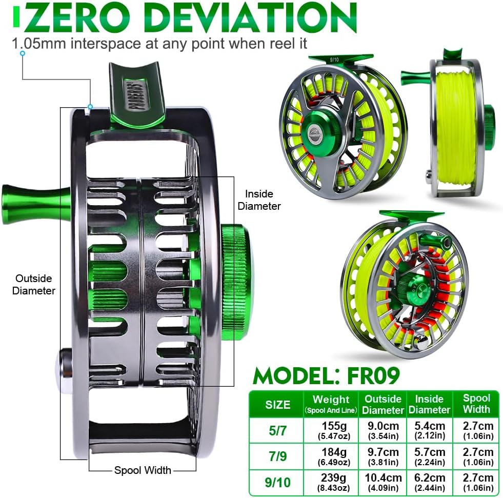 Fly Fishing Reel Fly Reels - Large Arbor CNC-Machined Aluminum Alloy Body Light Weight 5/7, 7/9, 9/10 wt (Black, Green, Silver/Blue, Gray-Green, Silver-Blue,Gunmetal,Ice Blue,Sapphire Blue)