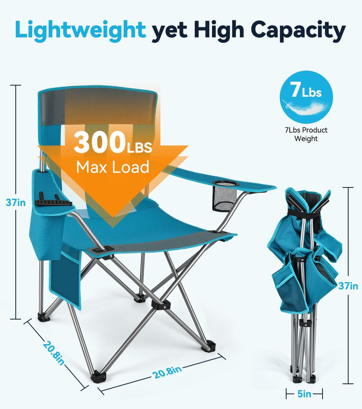 Camping Chair, 2-Pack Lightweight Folding Chair, 300lbs Capacity Outdoor Chair with Cooler Bag, Mesh Backrest, Cup Holder Pocket, Side Pocket, Portable Chair for Beach/Fishing/Tailgating/Sport Game