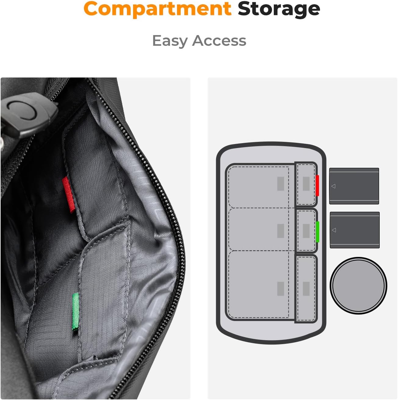 K&F CONCEPT Camera Sling Bag, Everyday Shoulder Crossbody Bag