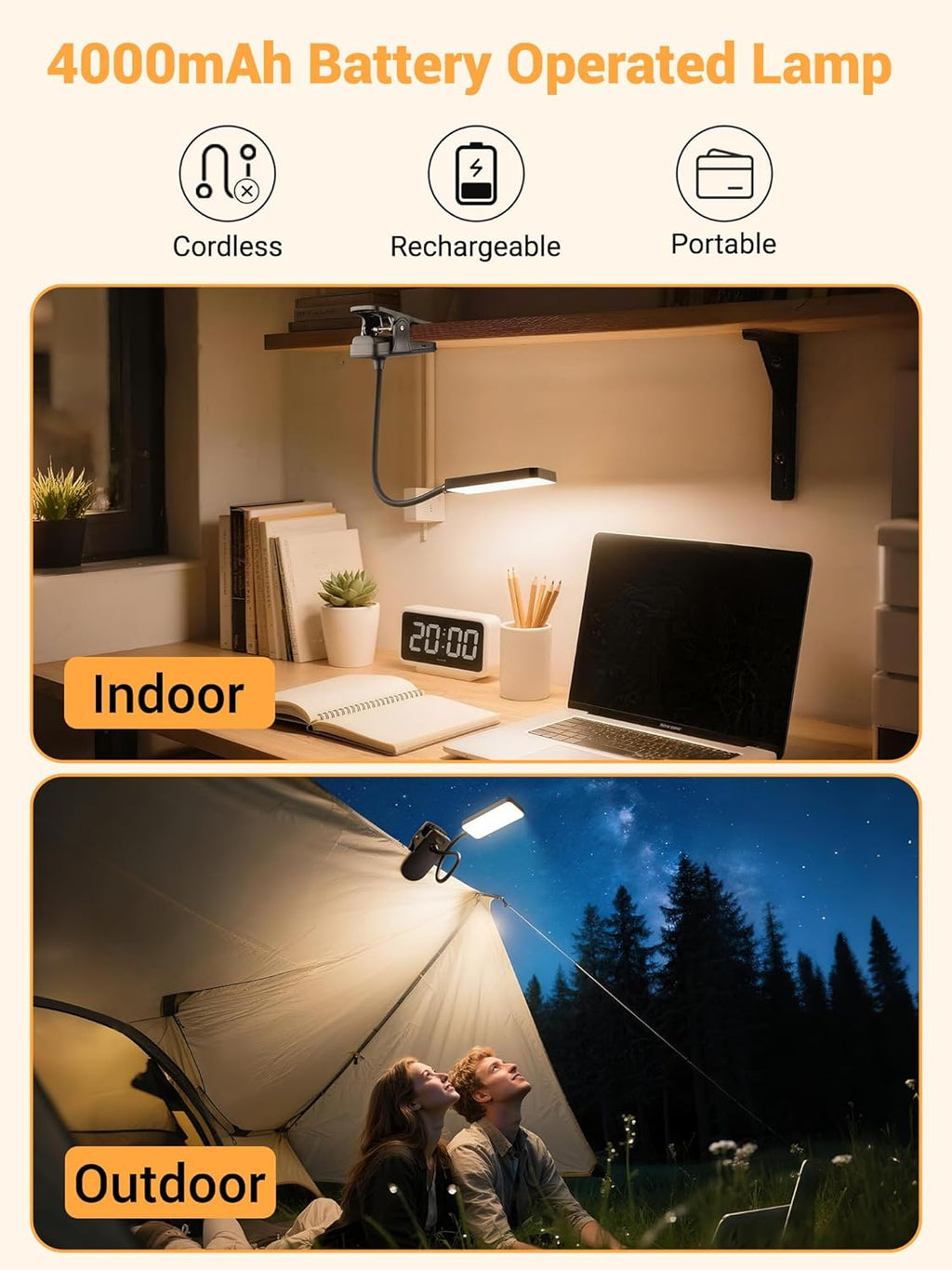 Clip on Light,45 Modes Dimmable+450 Lumen 48 LED Desk Lamp with Clamp Light
