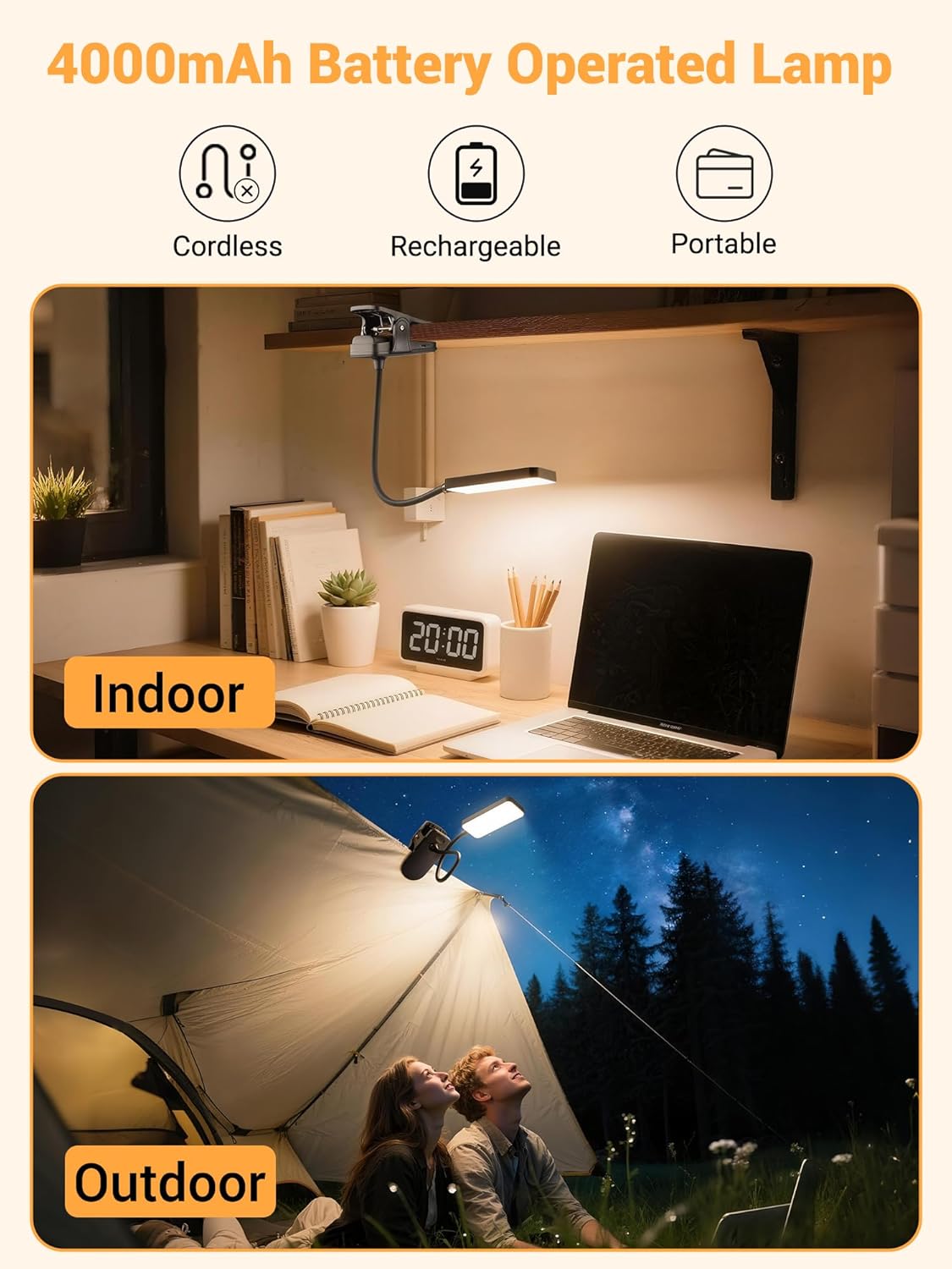 Clip on Light,45 Modes Dimmable+450 Lumen 48 LED Desk Lamp with Clamp Light
