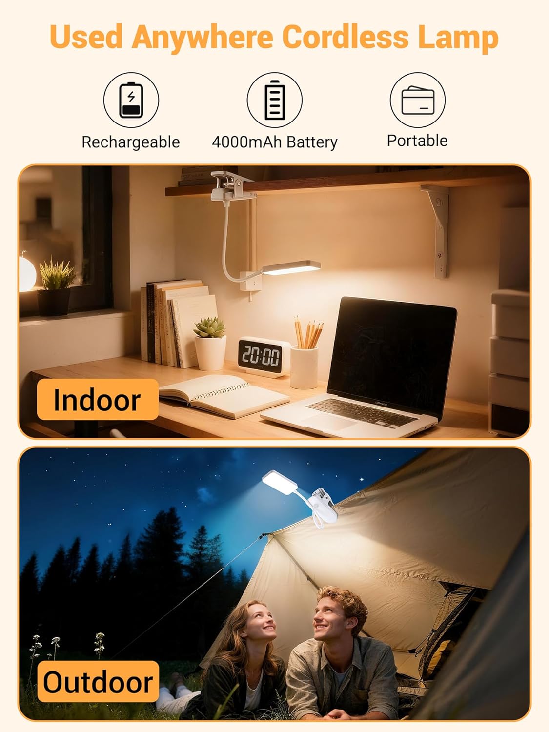 Clip on Light,45 Lighting Modes Rechargeable Desk Lamp with Clamp