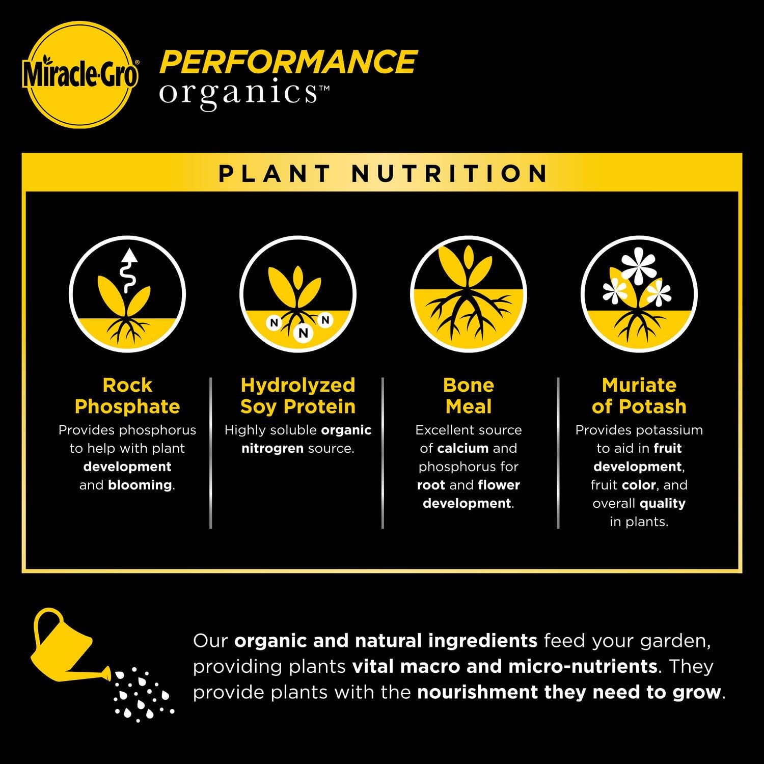 Miracle-Gro Performance Organics All Purpose Plant Nutrition, 1 lb. - All Natural Plant Food for Vegetables, Flowers and Herbs - Apply Every 7 Days for Best Results - Feeds up to 200 sq. ft.