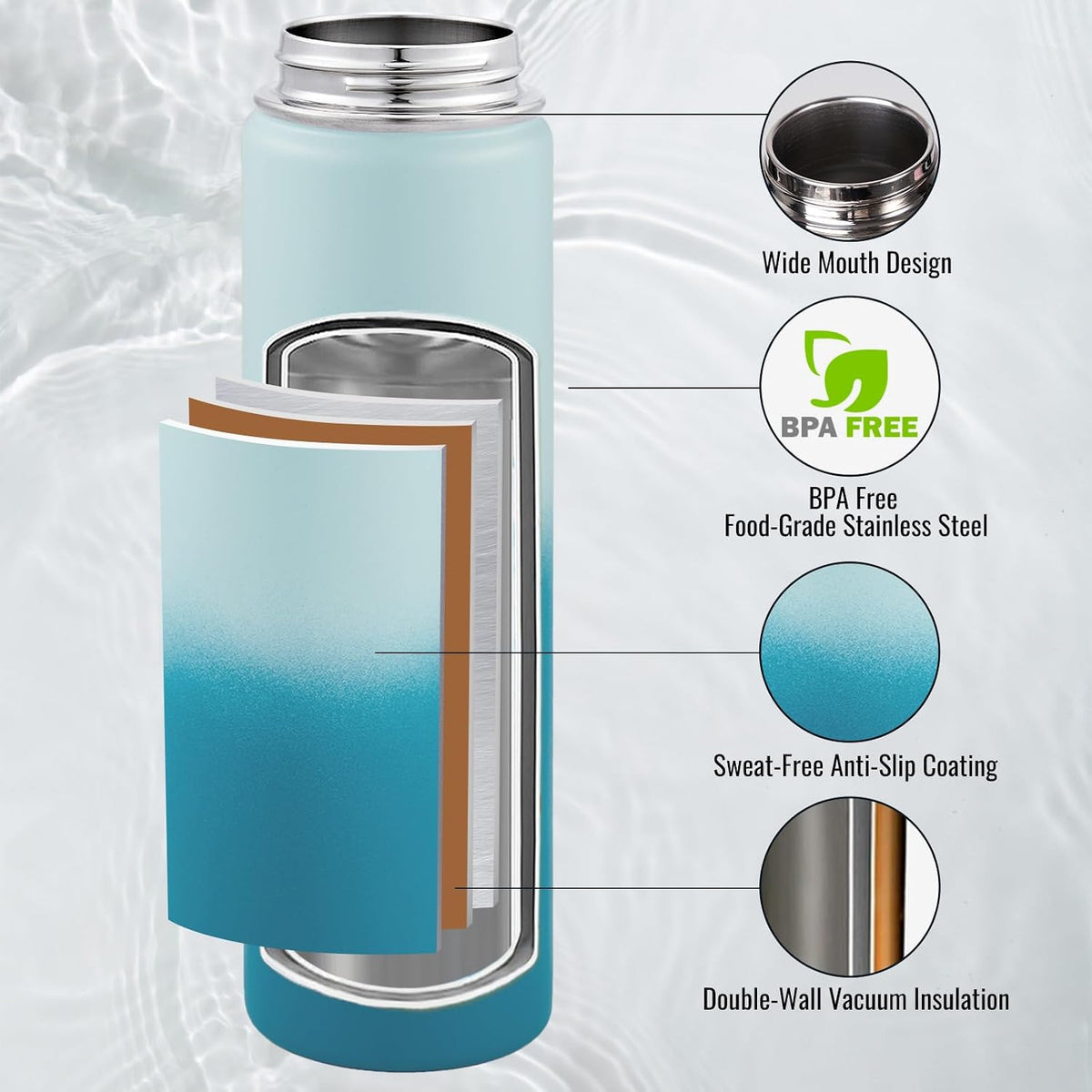 Fijinhom Insulated Water Bottle with Handle, 304 Stainless Steel Water Bottles with Wide Mouth, Double Wall Vacuum Sports Water Bottle, BPA Free, Keep Cold and Hot, 24 Ounces, Coastal Fade
