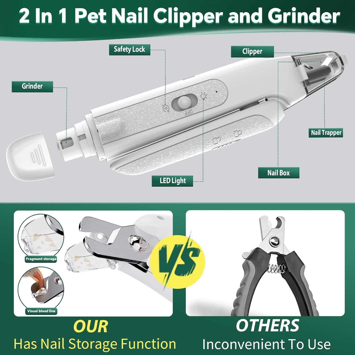 CATPICK 2-in-1 Cat & Dog Nail Clippers with Grinder and Dual LED Lights