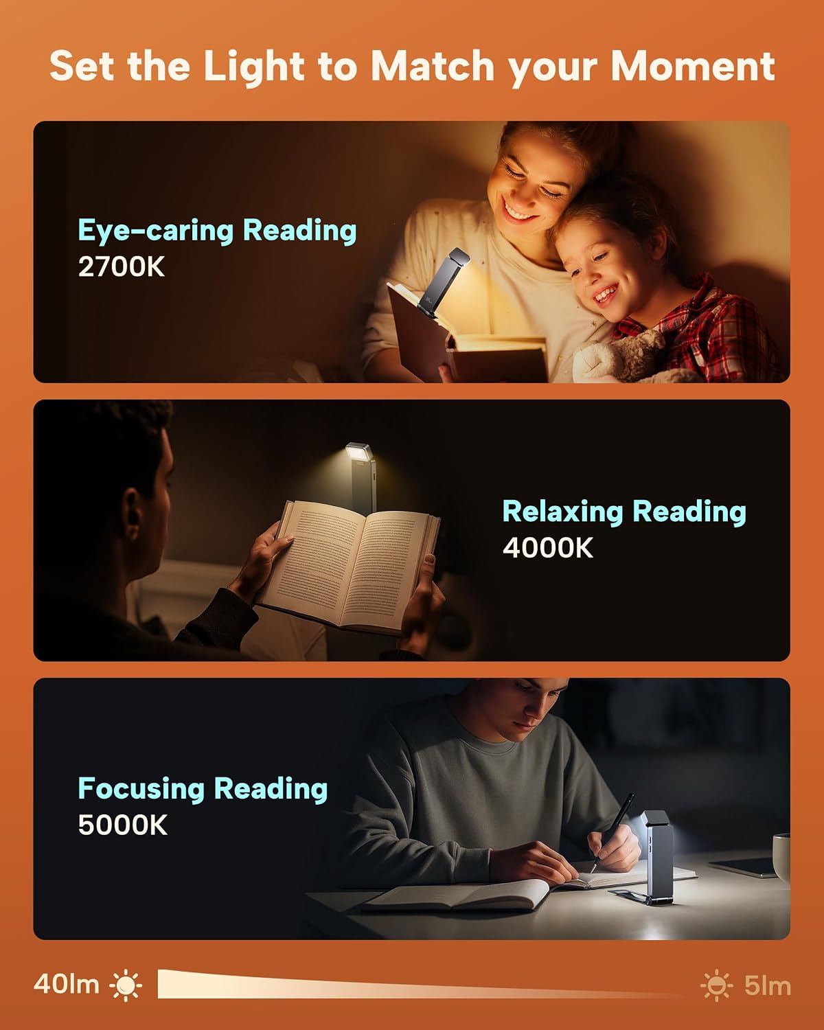 86lux Book Light, Rechargeable Reading Lights for Books in Bed