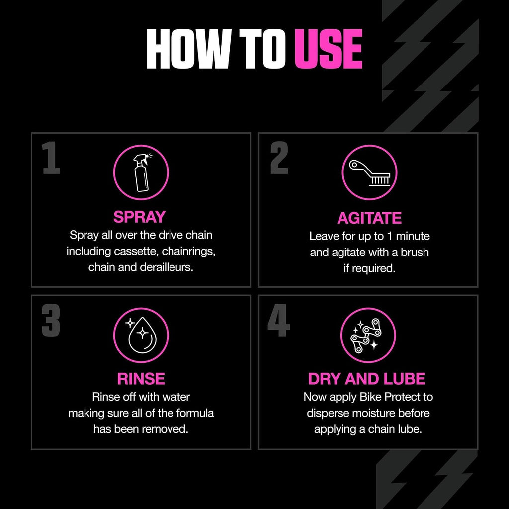 Muc-Off Drivetrain Cleaner & Degreaser Spray