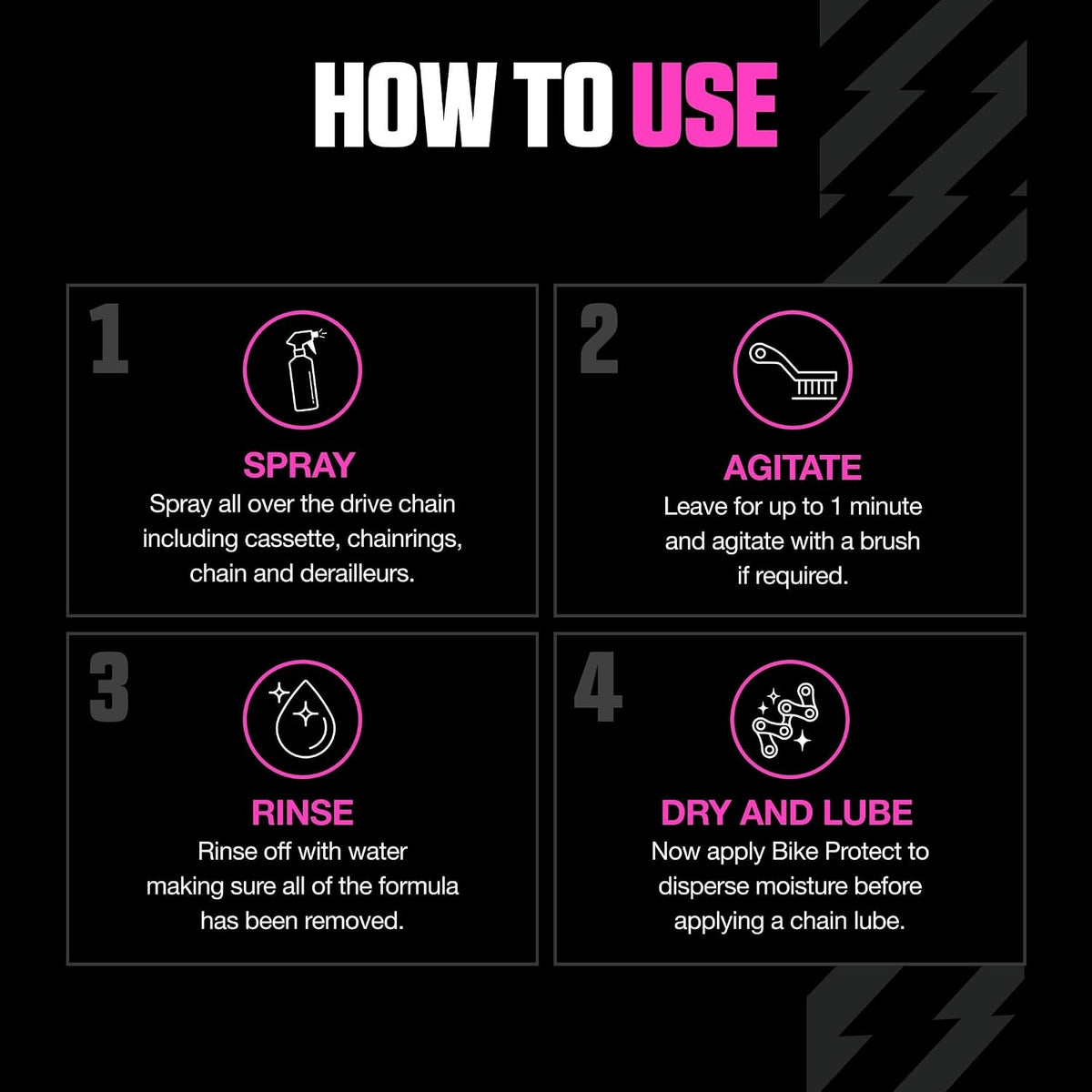 Muc-Off Drivetrain Cleaner & Degreaser Spray