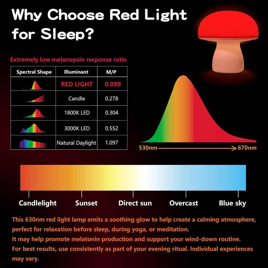 Red Light Therapy Lamp, Dimmable Red Night Light for Bedroom Sleep