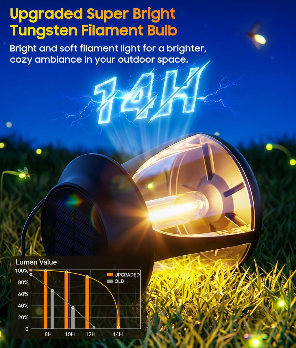 BUCASA Outdoor Hanging Solar Lanterns, IP65, 2 Brightness Modes, 4 Pack