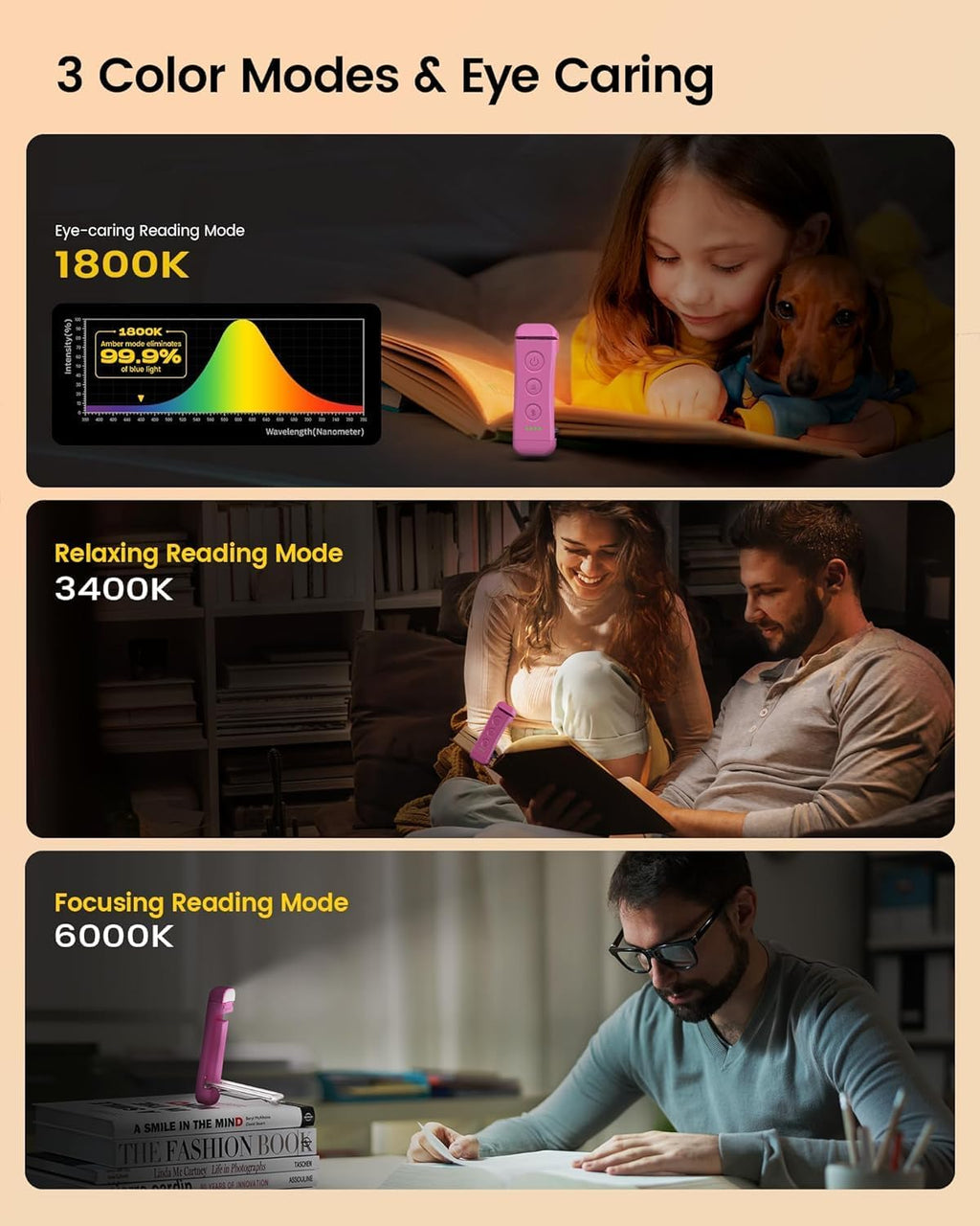 Glocusent USB Rechargeable Book Light, Portable Clip-on LED Reading Light