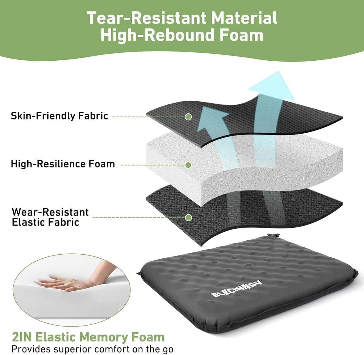 Inflatable Seat Cushion, Self Inflating Compact Stadium Seat Cushion