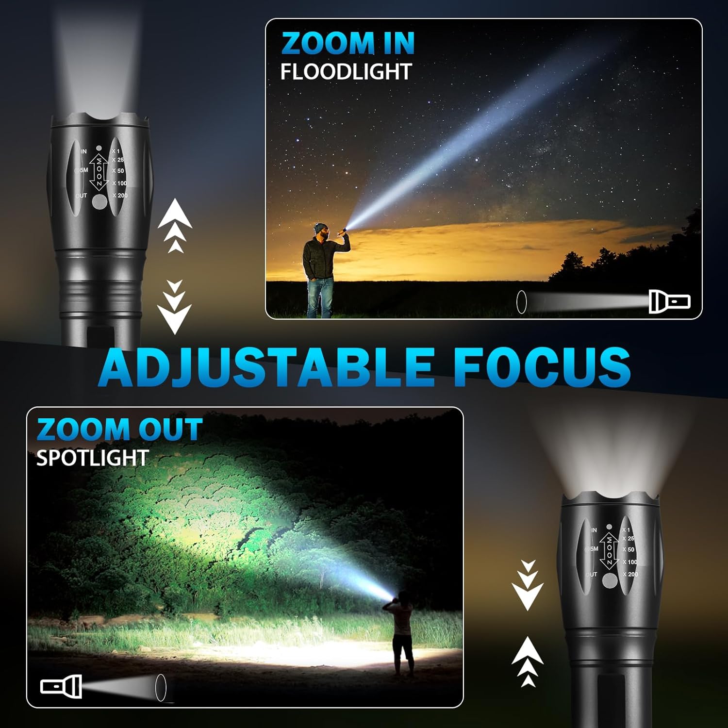 Staaricc 6Pack LED Small Flashlights High Lumens, Mini Flash Light for Home