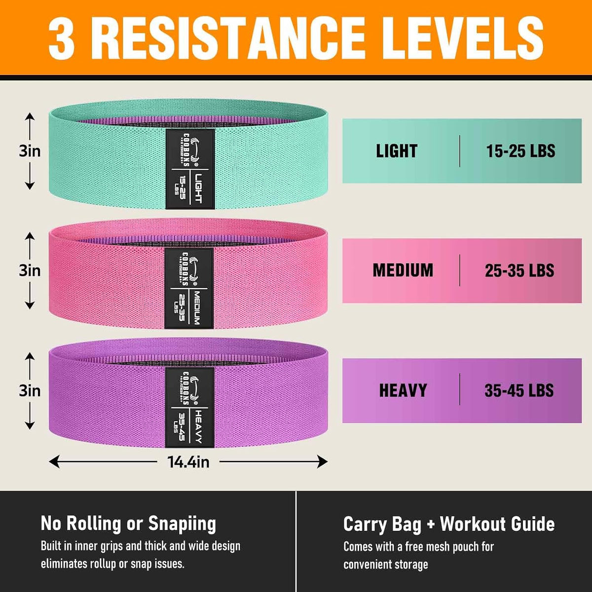Fabric Resistance Bands for Working Out