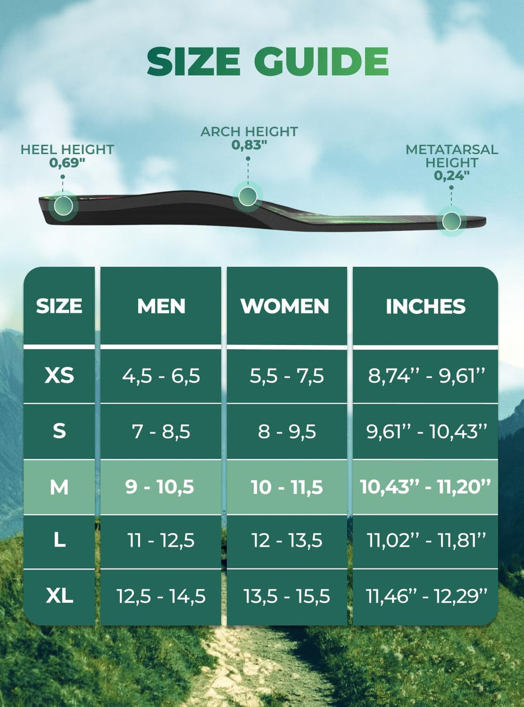 Hiking Boot Insoles for Men & Women - Arch Support Inserts
