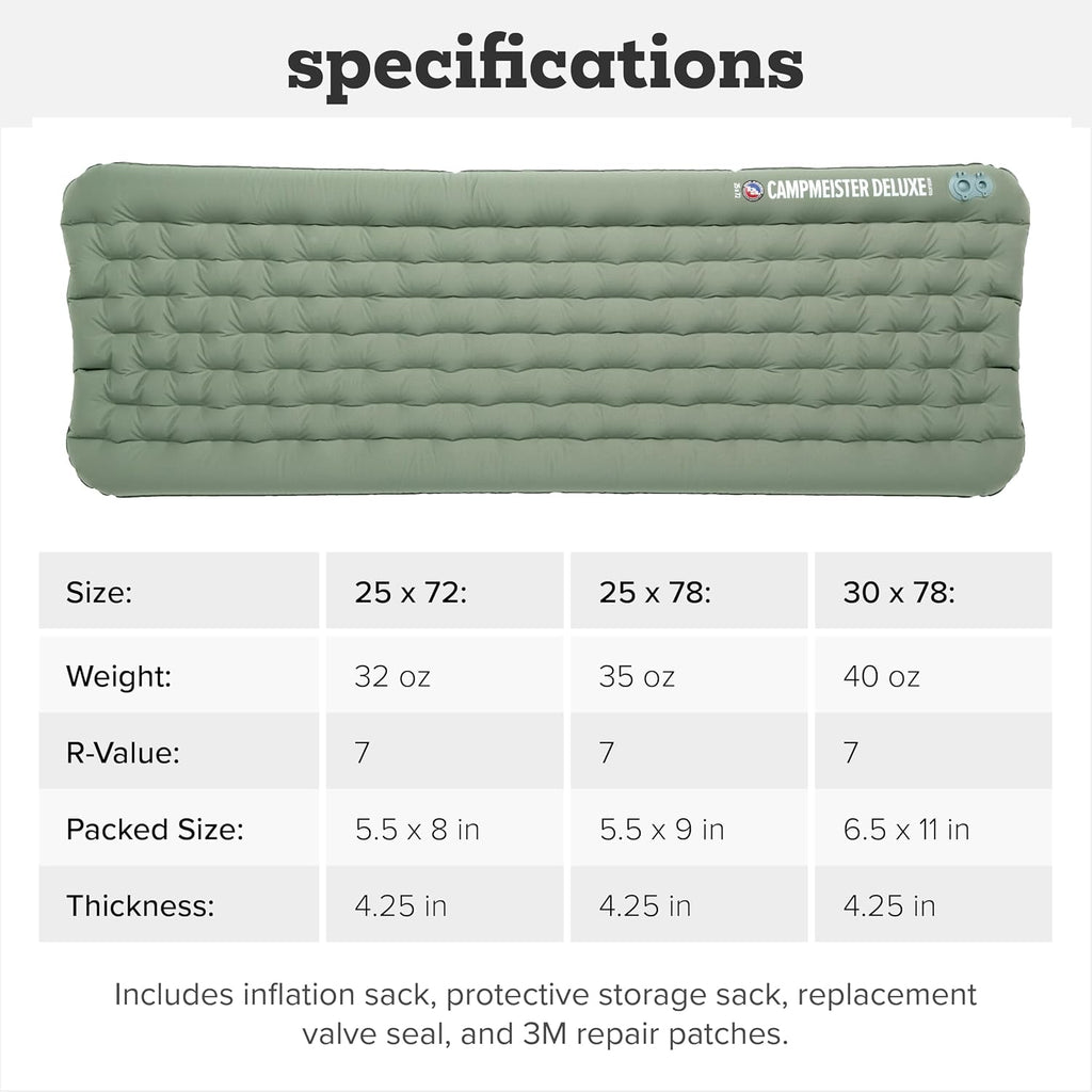 Big Agnes Campmeister Deluxe - Insulated Sleeping Pad, Wide Regular