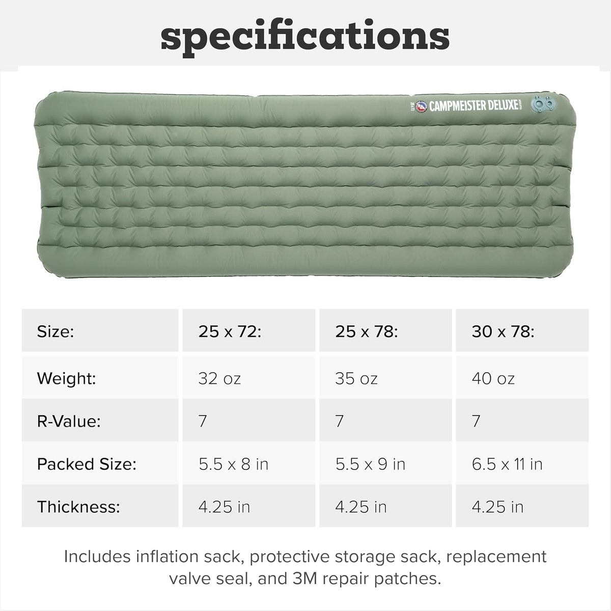 Big Agnes Campmeister Deluxe - Insulated Sleeping Pad, Wide Regular