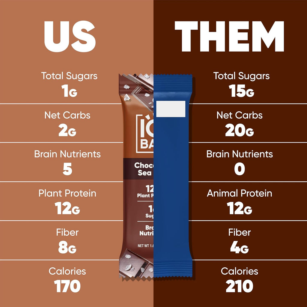 IQBAR Clean Protein Bars, Low Sugar Keto, Chocolate Sea Salt 36-Count