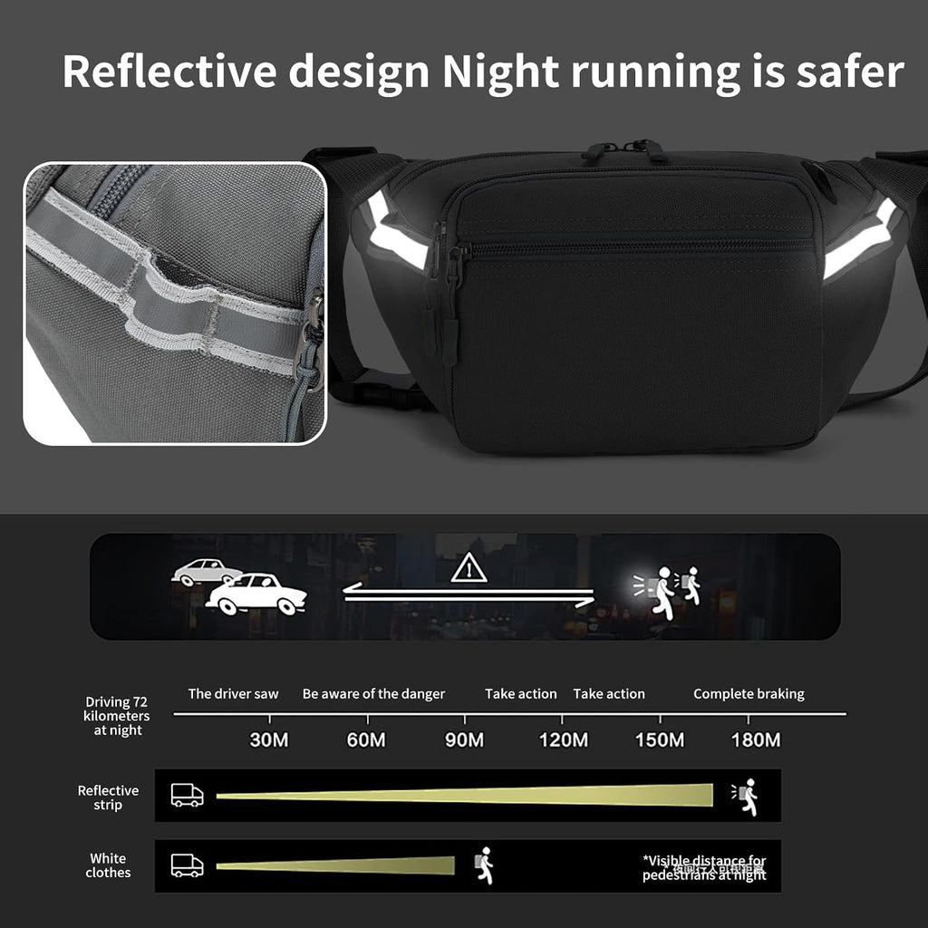 RFID Blocking Fanny Pack for Men Women, 5-Pocket Crossbody Hip Waist Bag