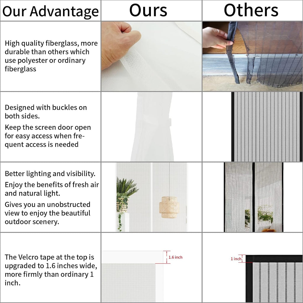 CHIYUNS White Screen Door Mesh Magnetic Closure Heavy Duty 36 x 82 inch, Self Closing Fiberglass Mosquito Net with Magnet for Doors, Bug Fly Screens Curtain for Doorway, Keep Bugs Out, Pet Friendly