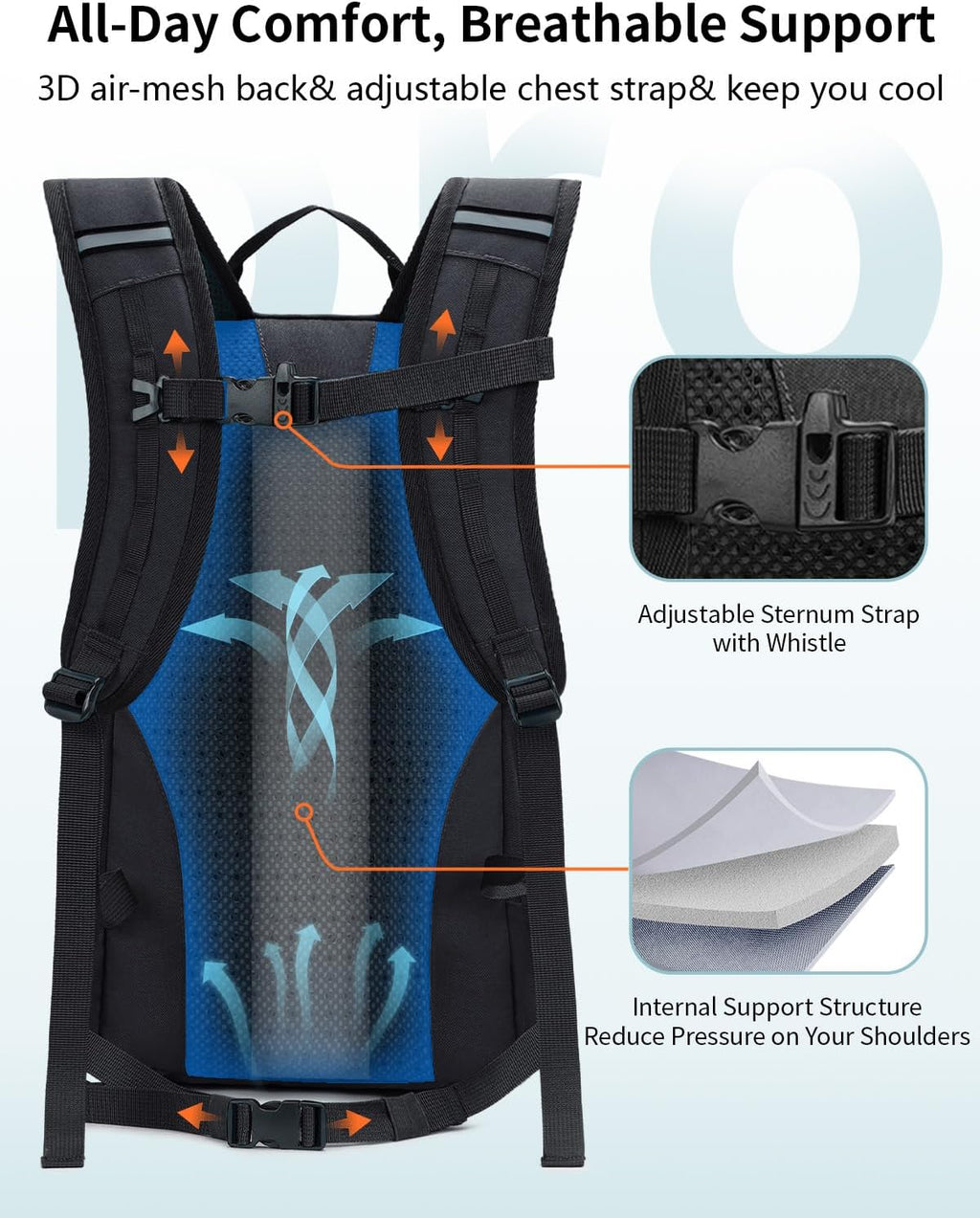 ECOHUB Small Hiking Backpack for Men Women, 20L Lightweight Travel Backpacks Water Resistant Camping Cycling Hiking Daypack