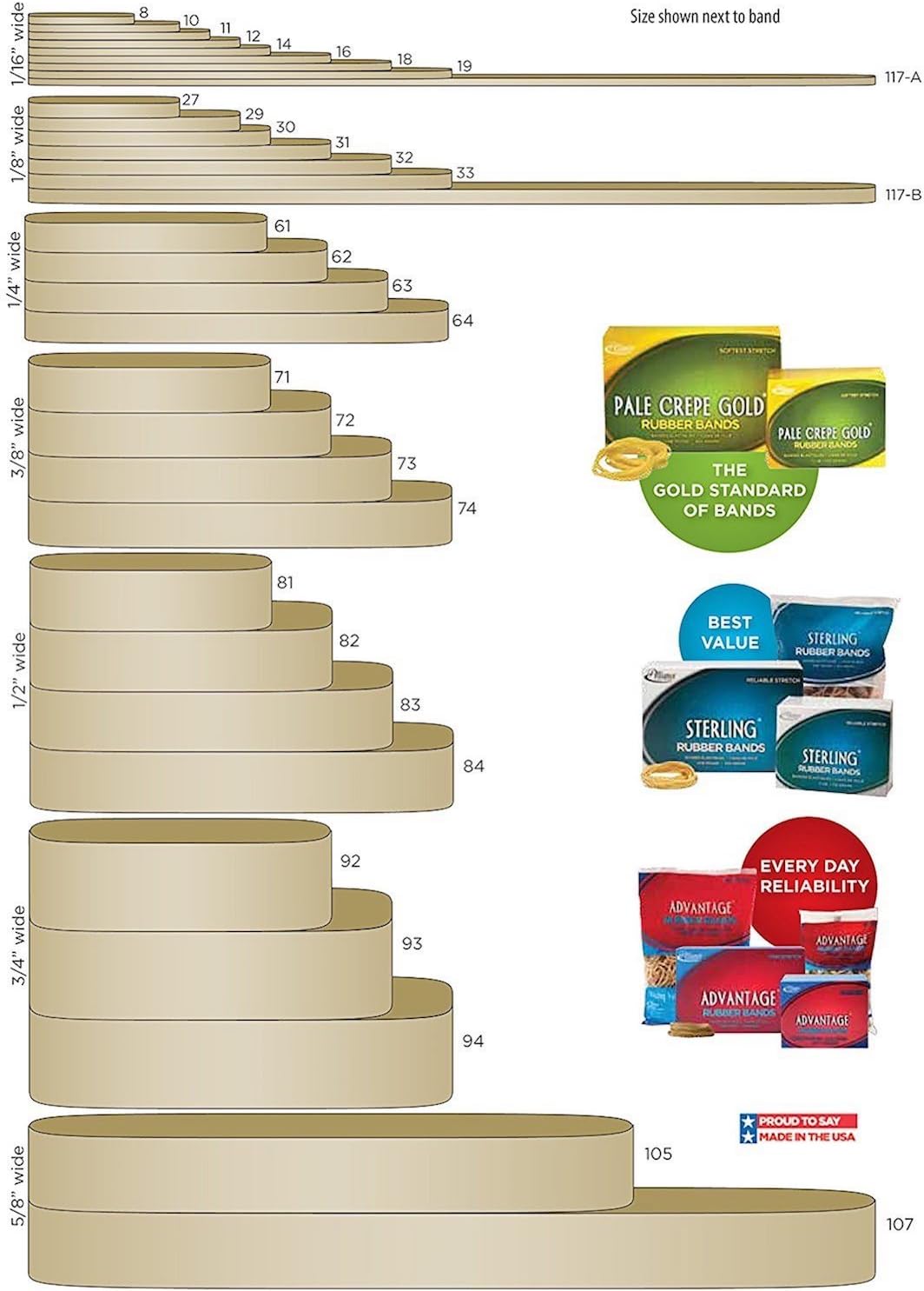 Alliance Rubber 26324 Advantage Rubber Bands Size #32, 1 lb Bag Contains Approx. 700 Bands (3" x 1/8", Natural Crepe) , Beige