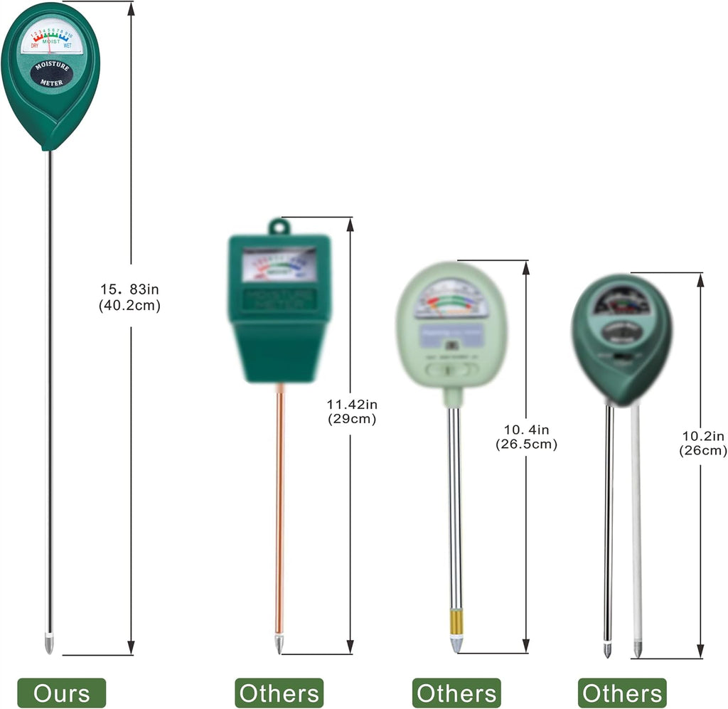 XLUX Long Probe Plant Soil Moisture Meter, Indoor Outdoor use, Battery-Free | longer stem for deeper use, instant read, anti-rust 304 SST probe, Easy-to-Read Display, Single-Probe, less hurts to roots