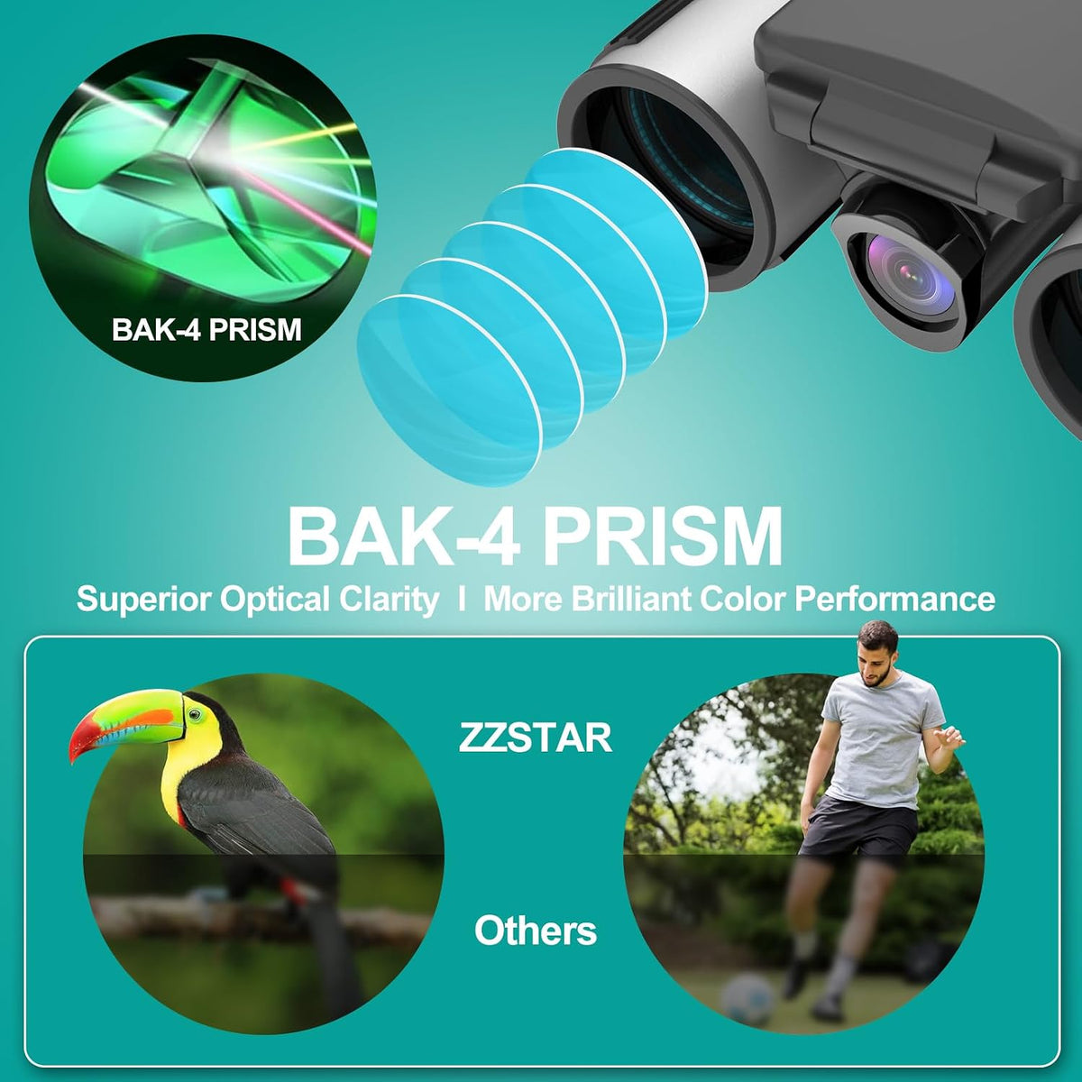 ZZSTAR 2 in 1 Digital Binoculars with Camera, Large View, 2" LCD Display & Recording, Binoculars for Adults High Powered, Low Light Night Vision Binoculars for Bird Watching/Hunting/Sporting/Travel