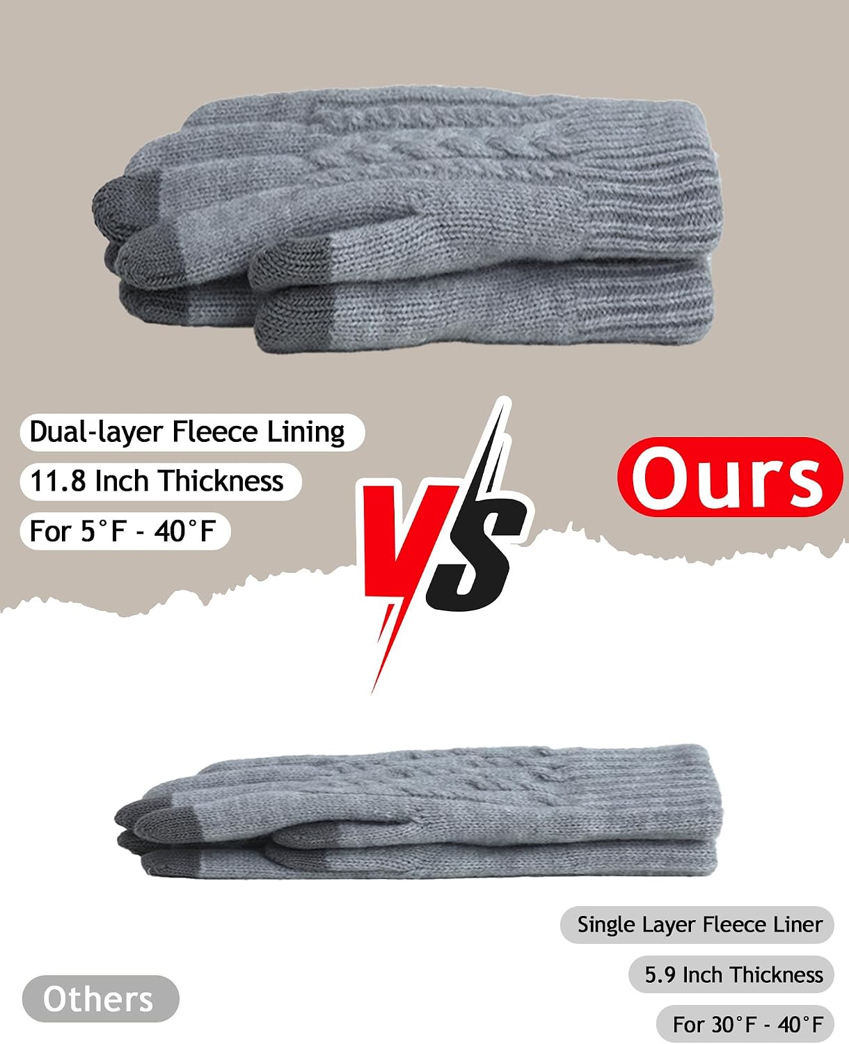 Winter Gloves for Women, Touch Screen Cold Weather Thermal Warm Knit Glove with Thick Fleece Liners Christmas Gifts
