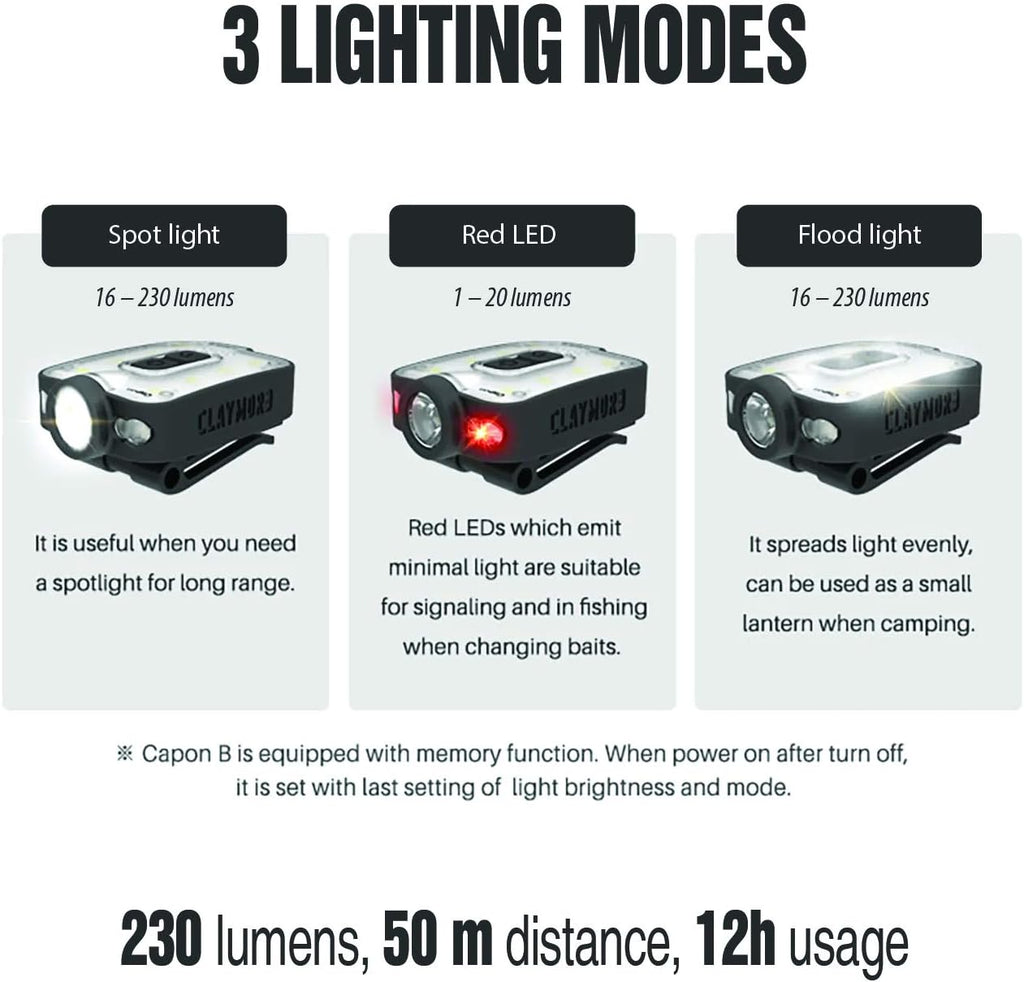 Claymore Capon 40B Tan Clip-On Cap Light – USB-C Rechargeable 230LM LED Headlamp | 3 Light Modes 180° Adjustable Beam IP54 Water Resistant Up to 12 Hrs Runtime for Camping, Running, Outdoor
