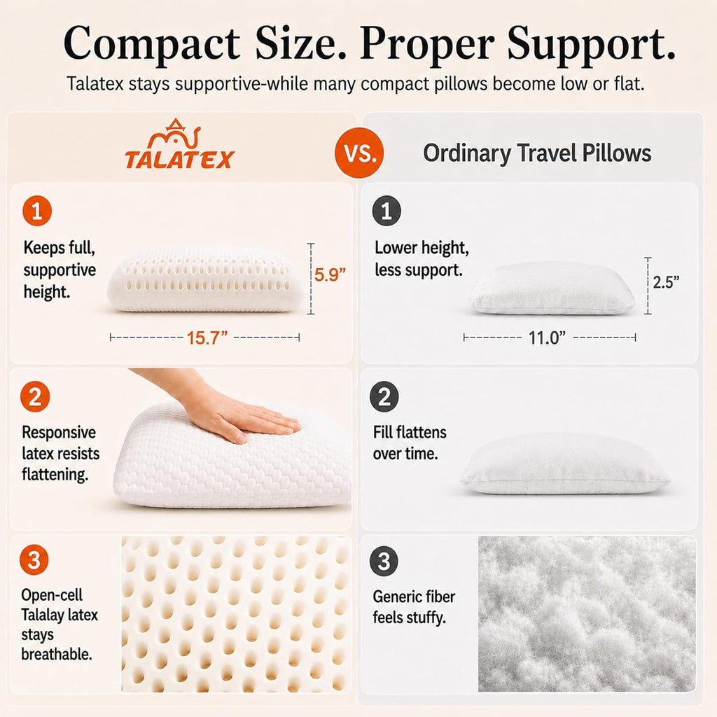 Talatex 100% Natural Premium Talalay Latex Travel Pillow, Camping Pillow, Small Camping Pillow with Compressible Stuff Sack, No Memory Foam Chemicals with Washable Cover (Medium Latex, 1)