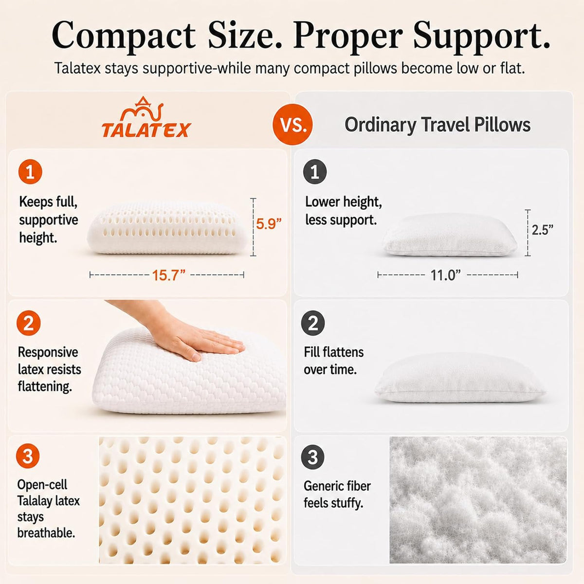 Talatex 100% Natural Premium Talalay Latex Travel Pillow, Camping Pillow, Small Camping Pillow with Compressible Stuff Sack, No Memory Foam Chemicals with Washable Cover (Medium Latex, 1)