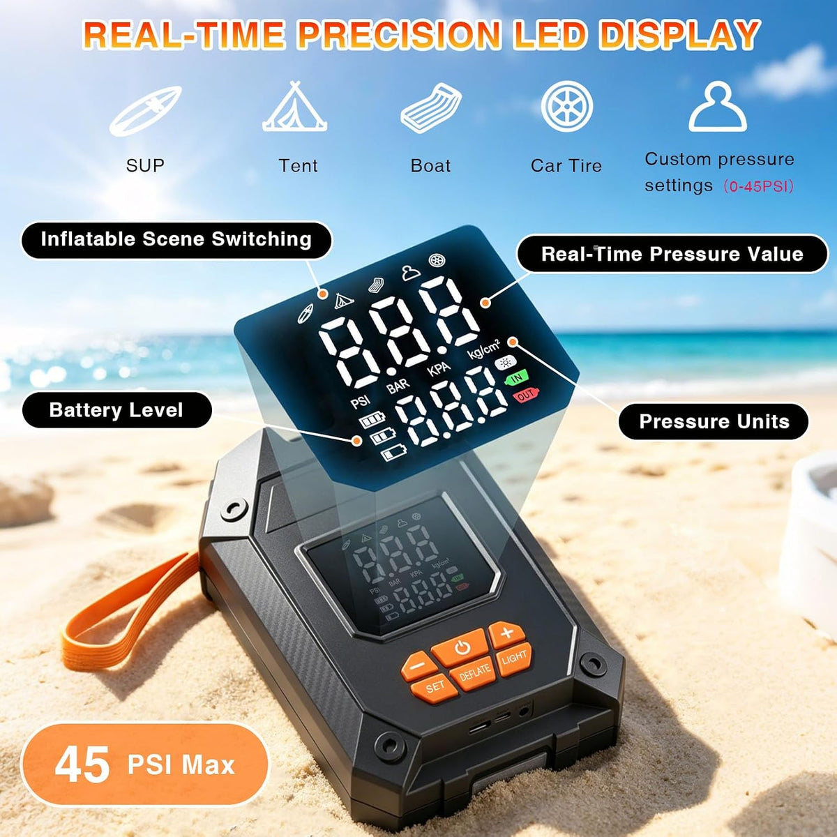 Electric Paddle Board Pump, 45 PSI Cordless Rechargeable SUP Pump, 4X Faster Dual-Stage Inflation & Deflation, Portable Air Pump with LED Light & Auto-Off for SUP, Kayak, Surfing Kite