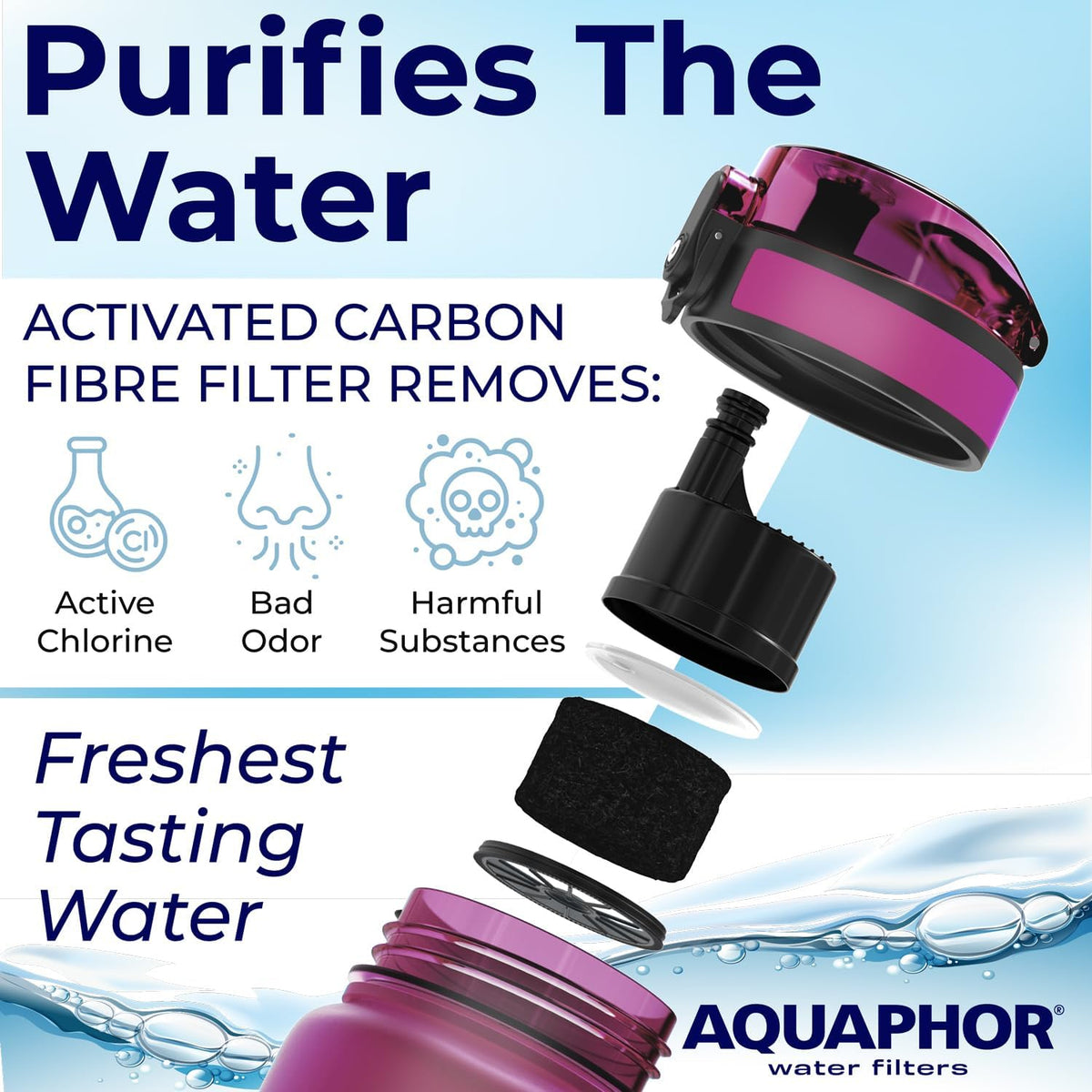 Nakii Filtered Water Bottle, Leakproof, BPA-Free, Motivational Markings, Travel, Everyday Use. 40-Gallon Filter, Replaces 300 Plastic Water Bottles. Includes 1 Filter, 22 FL Oz, Pink by Aquaphor